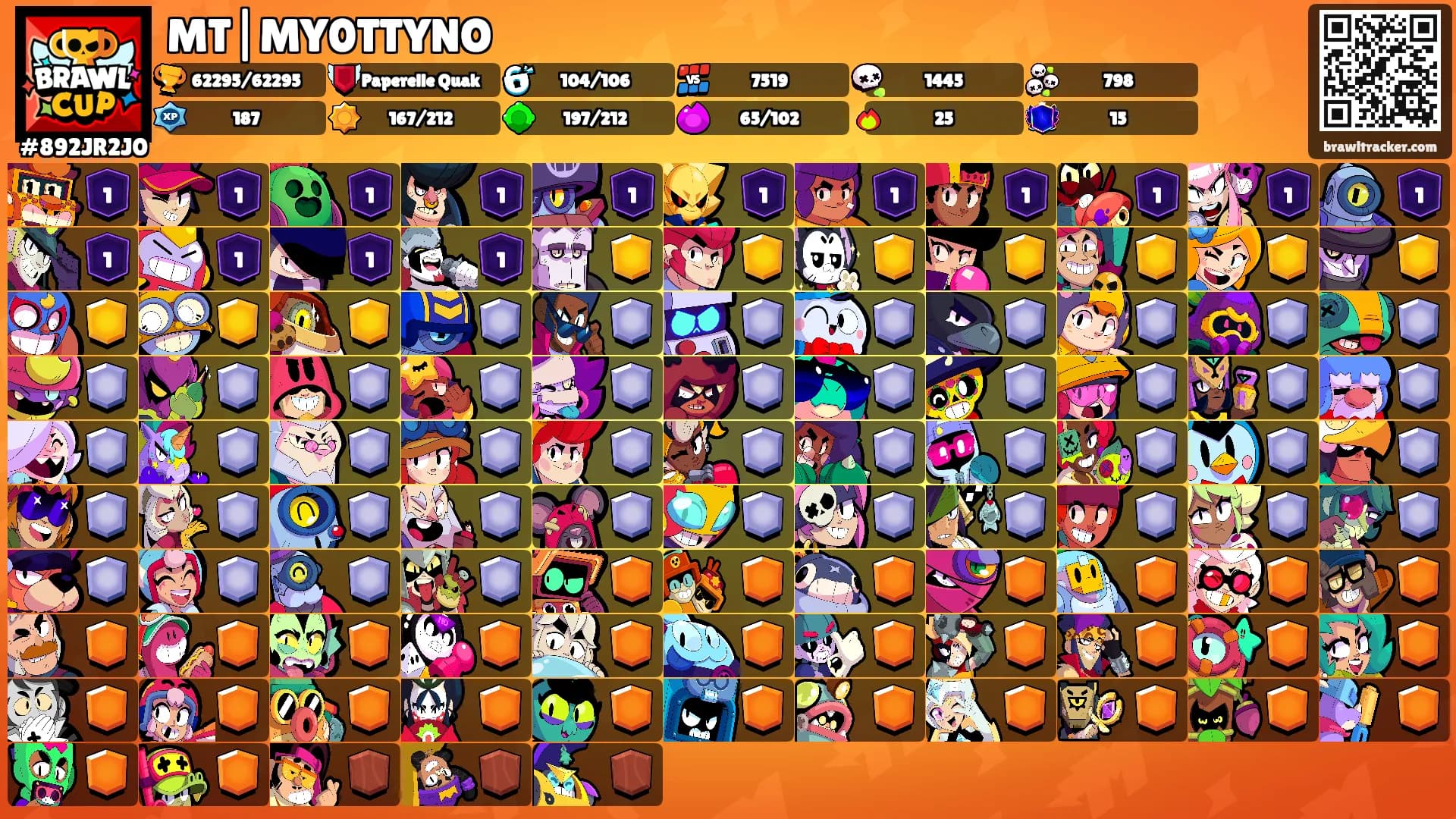 MT|MY0TTYNO's Ranks