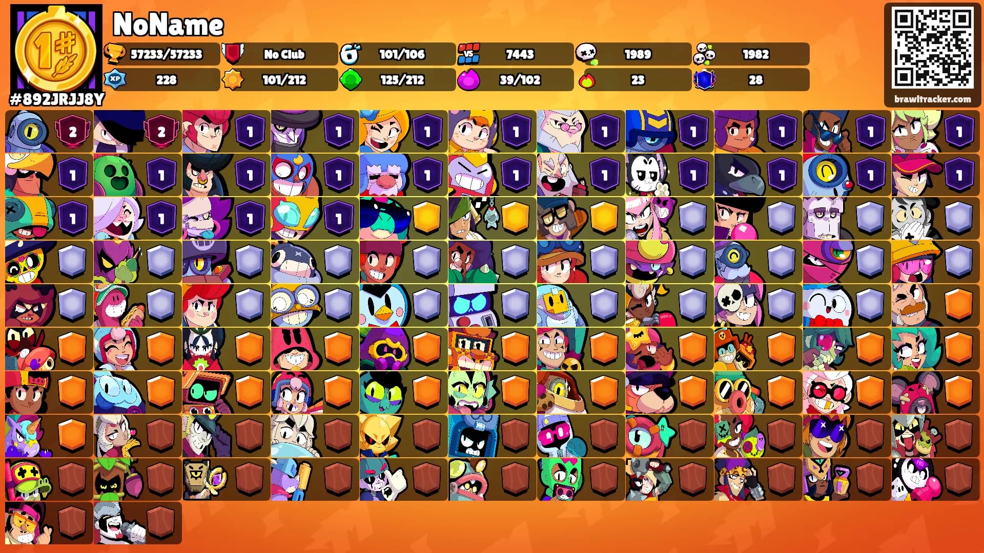 NoName's Ranks