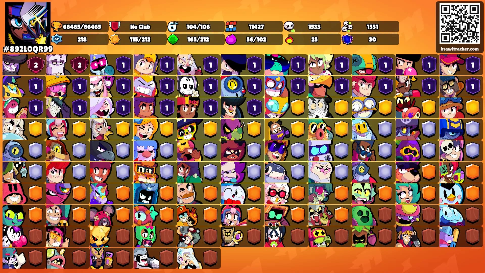 ᠌᠌᠌'s Ranks