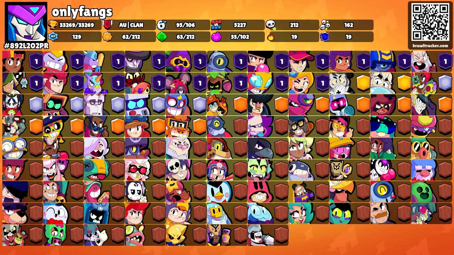 onlyfangs's Ranks