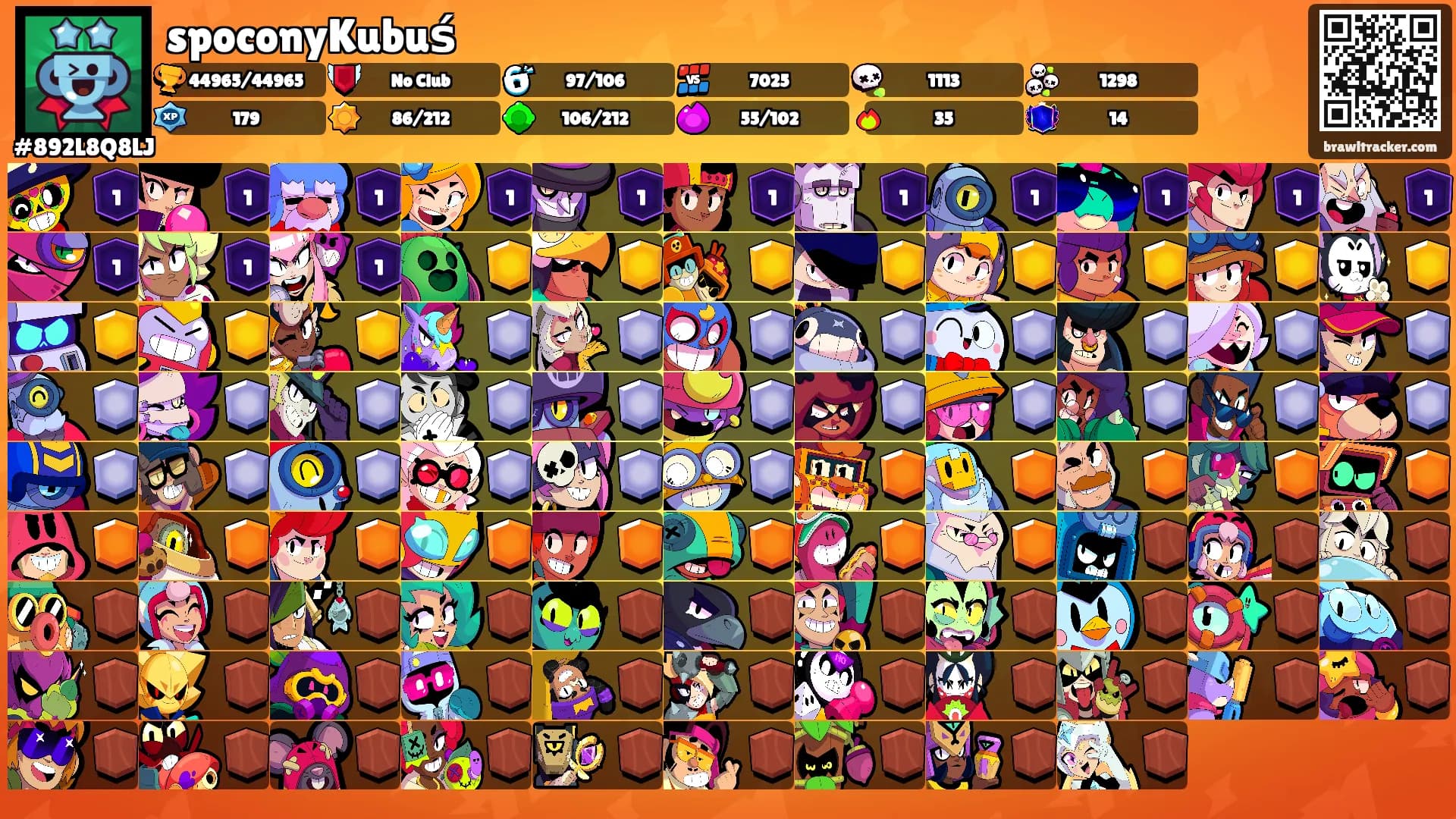 spoconyKubuś's Ranks
