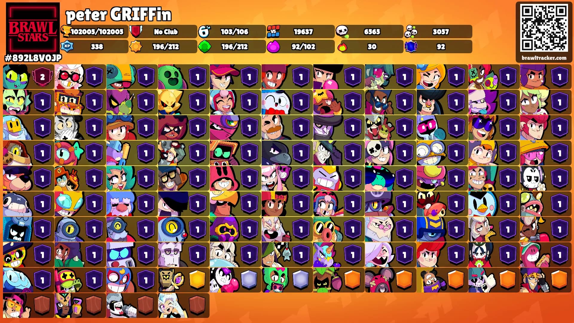 peter GRIFFin's Ranks