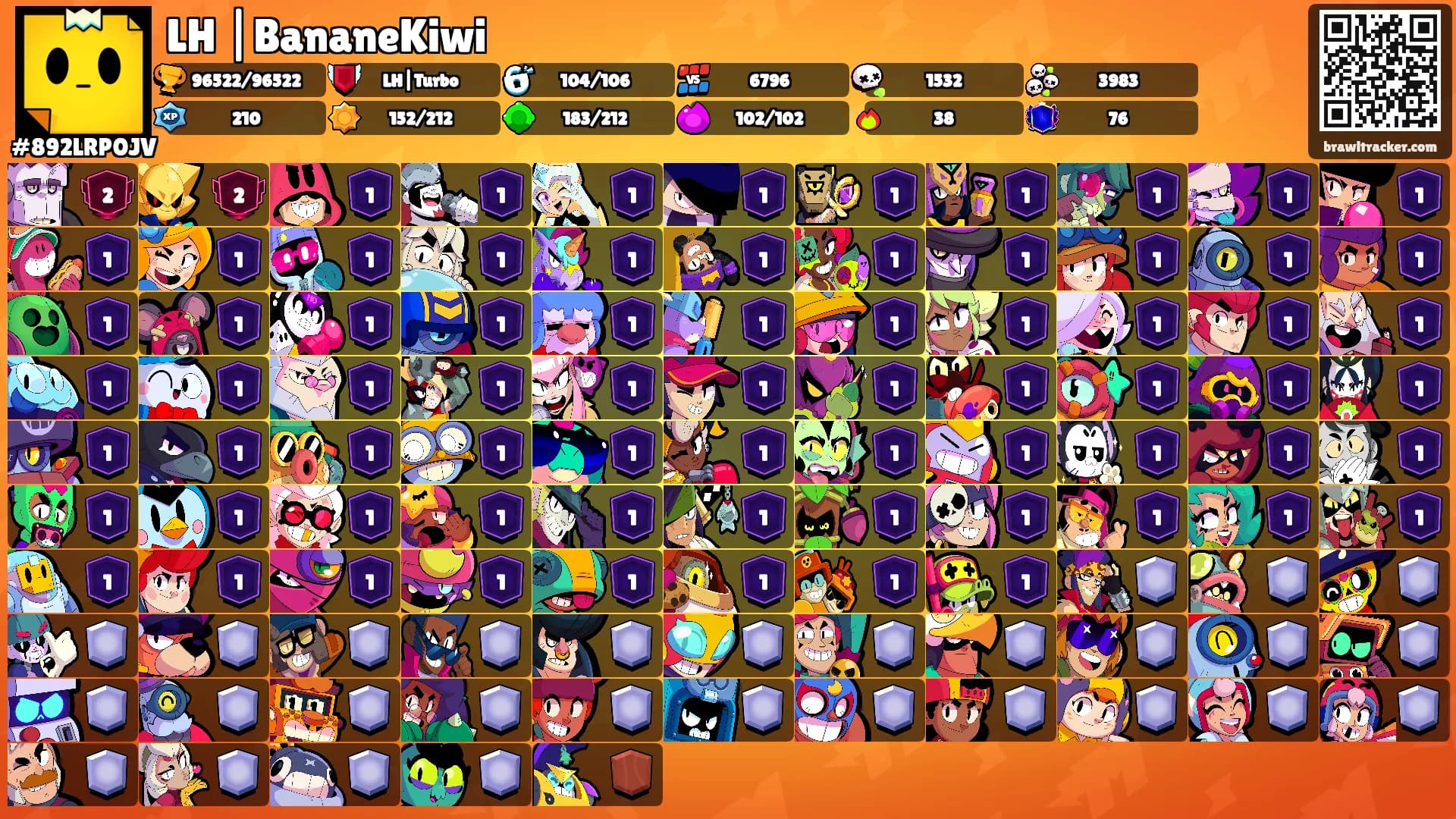 LH |BananeKiwi's Ranks