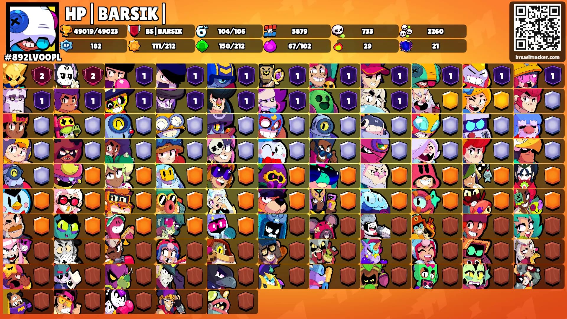 HP|BARSIK|'s Ranks