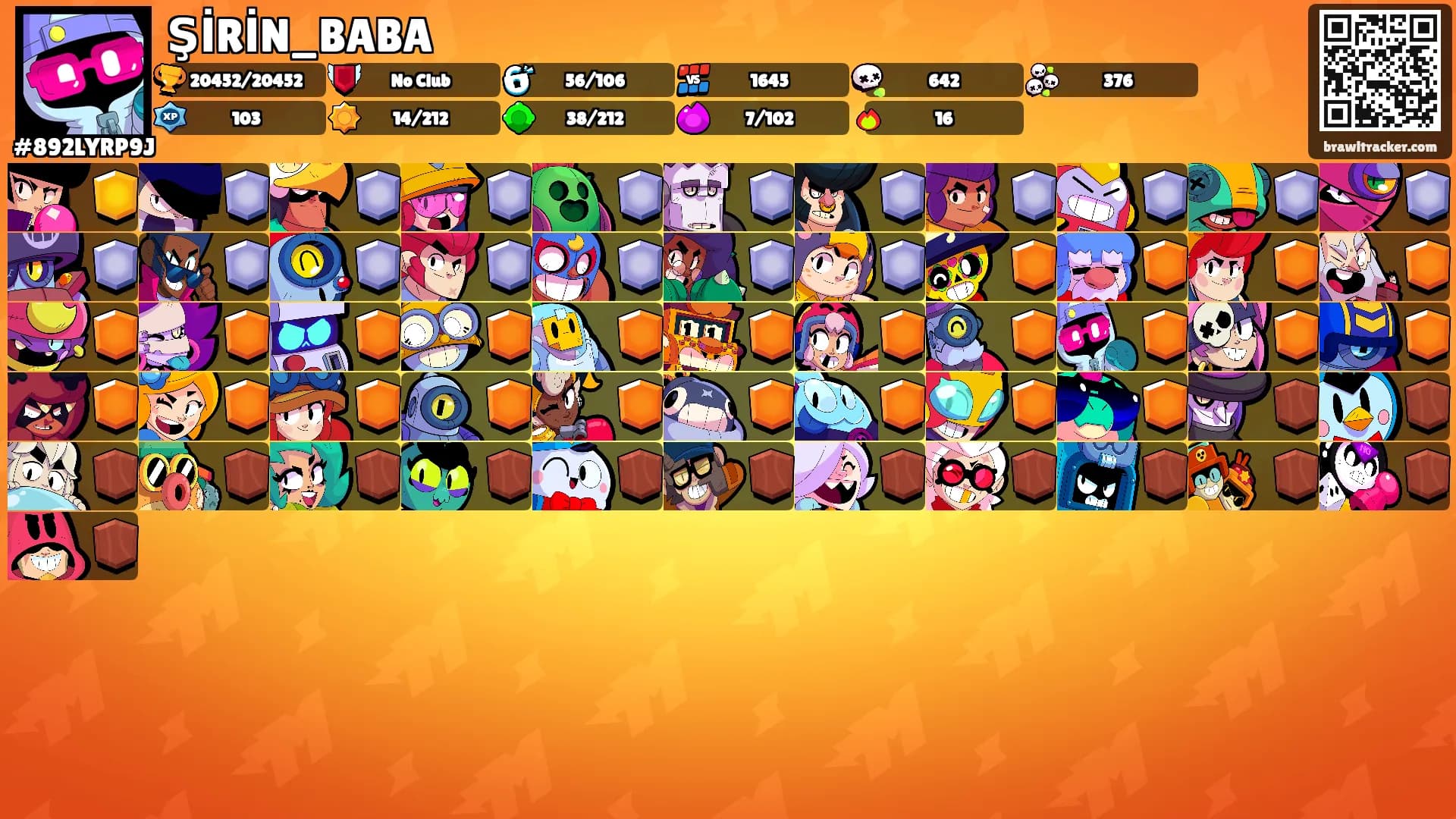 ŞİRİN_BABA's Ranks
