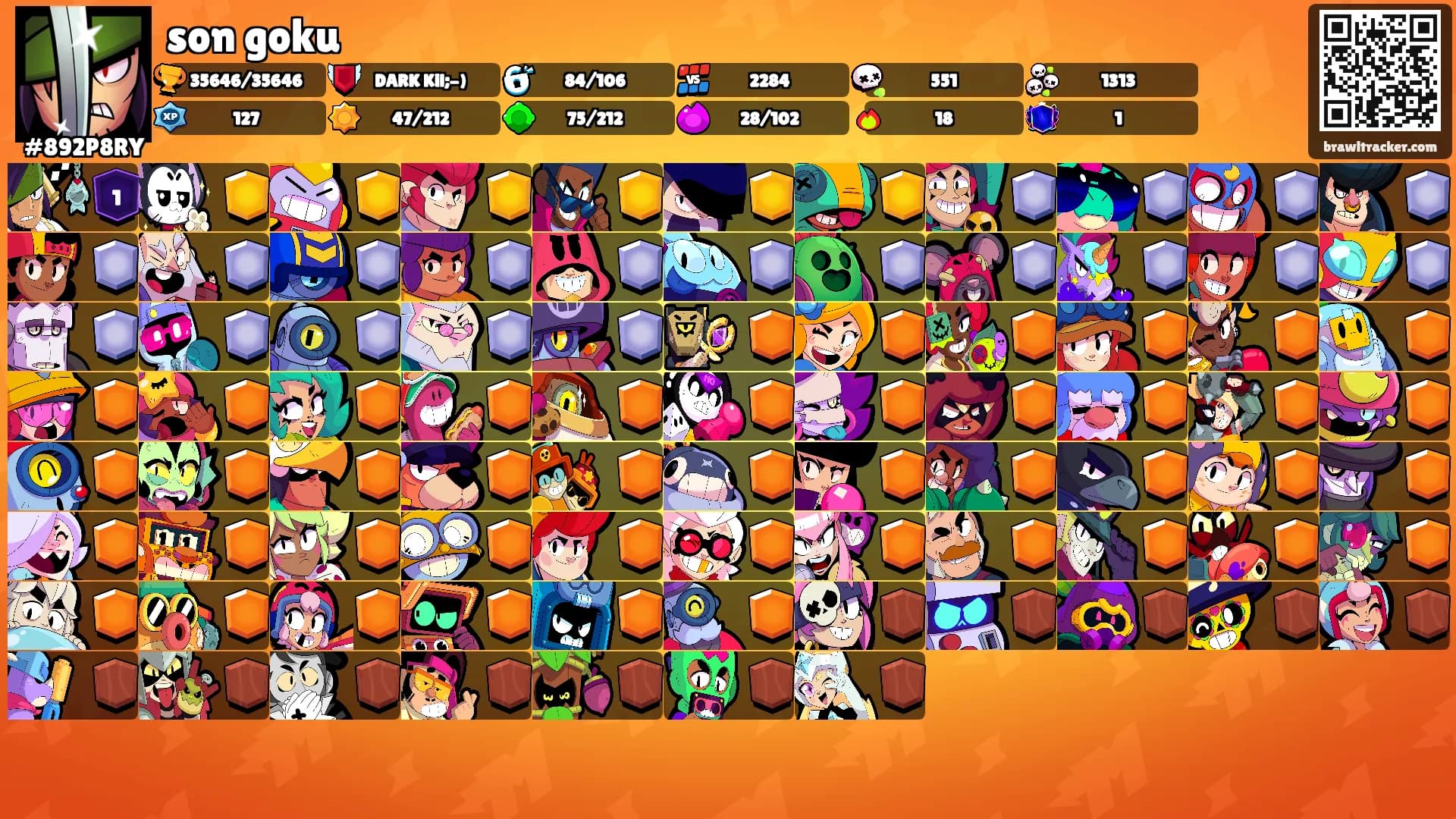 son goku's Ranks