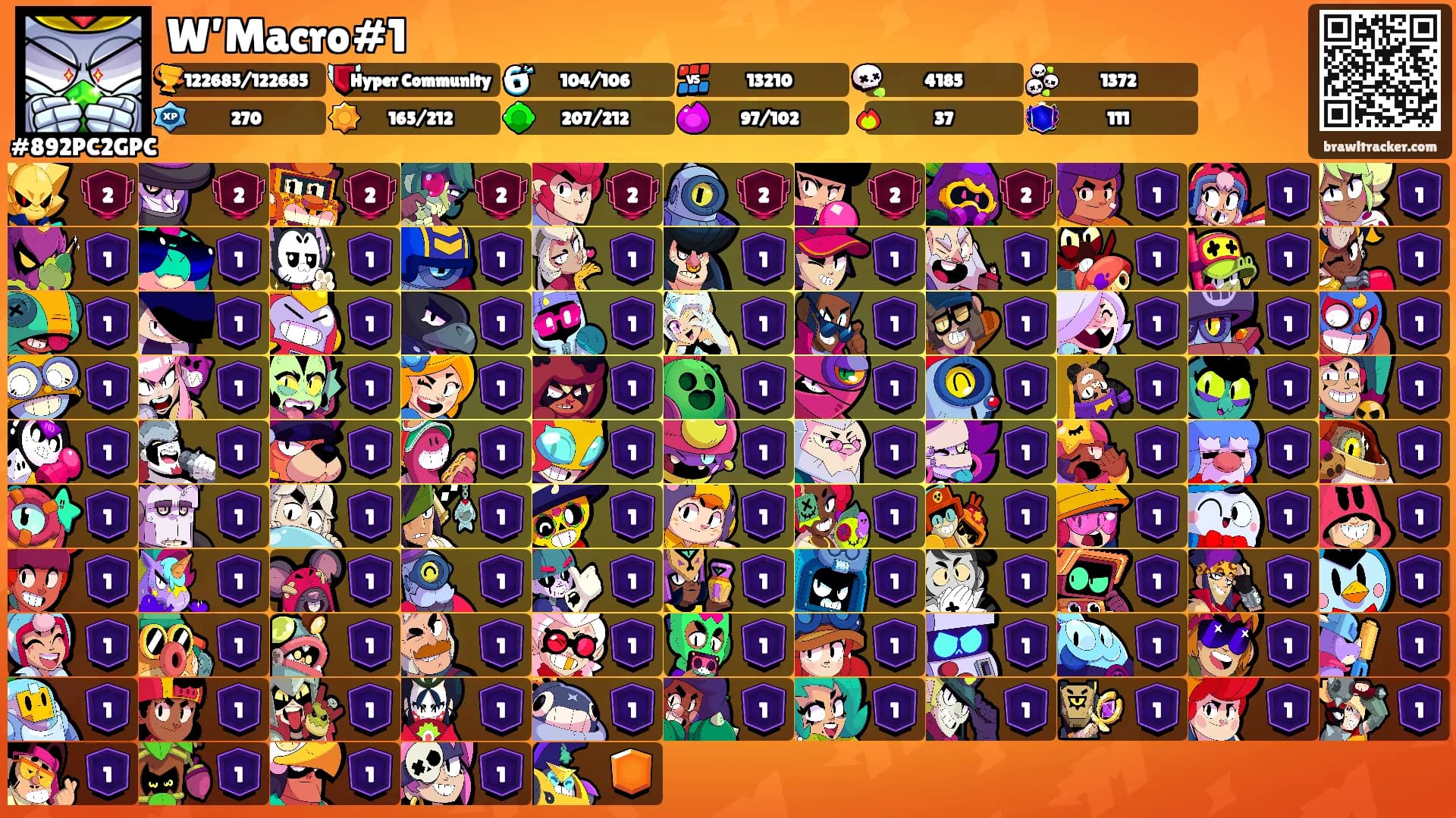 W’Macro#1's Ranks