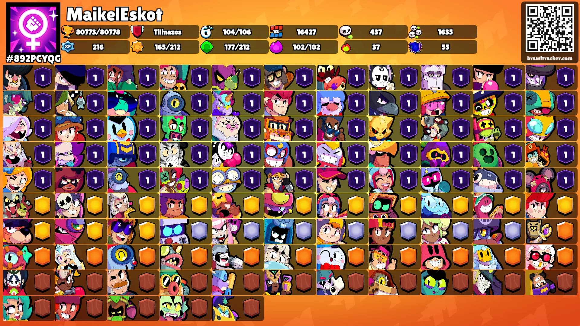 MaikelEskot's Ranks