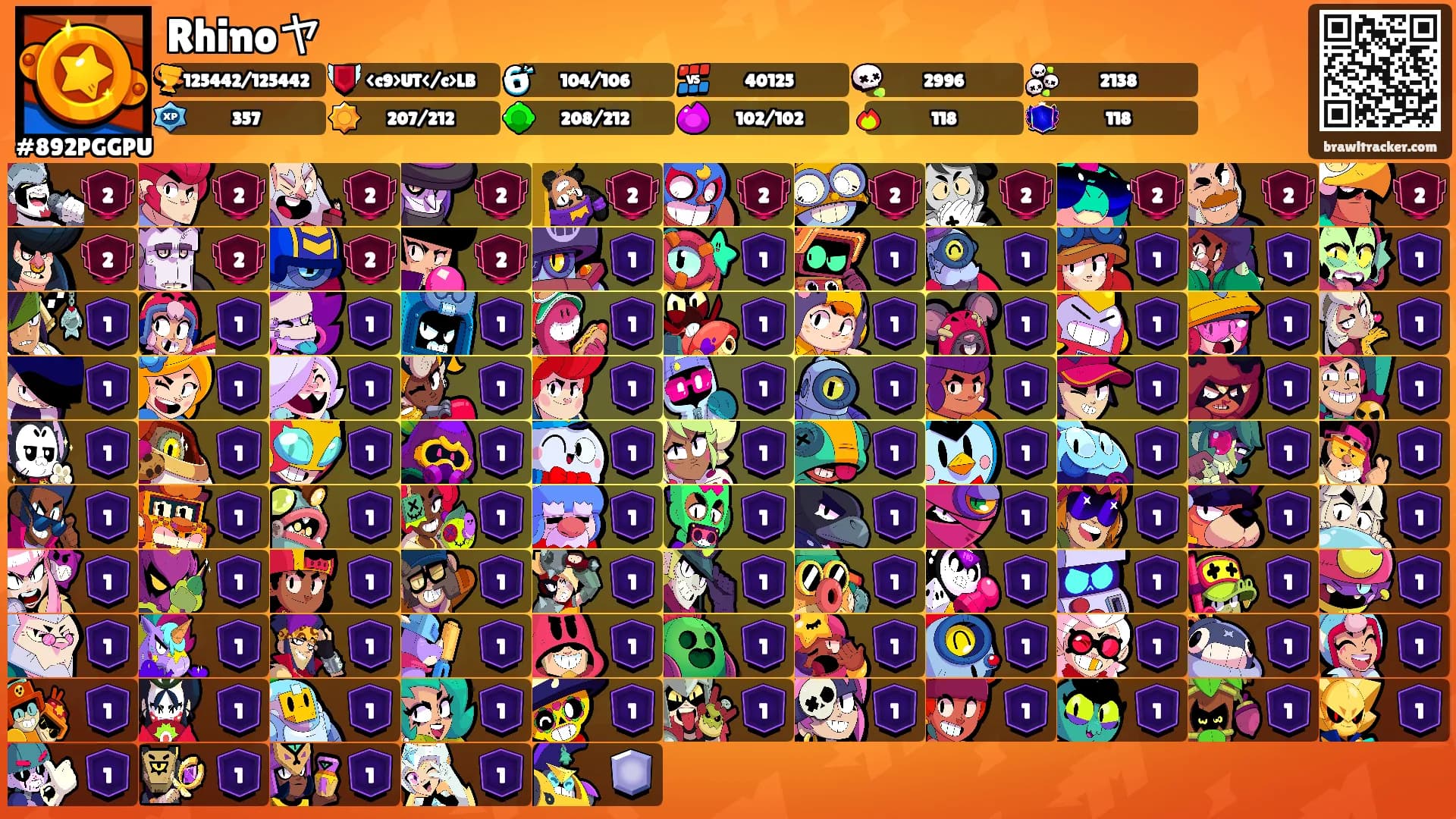 Rhinoヤ's Ranks
