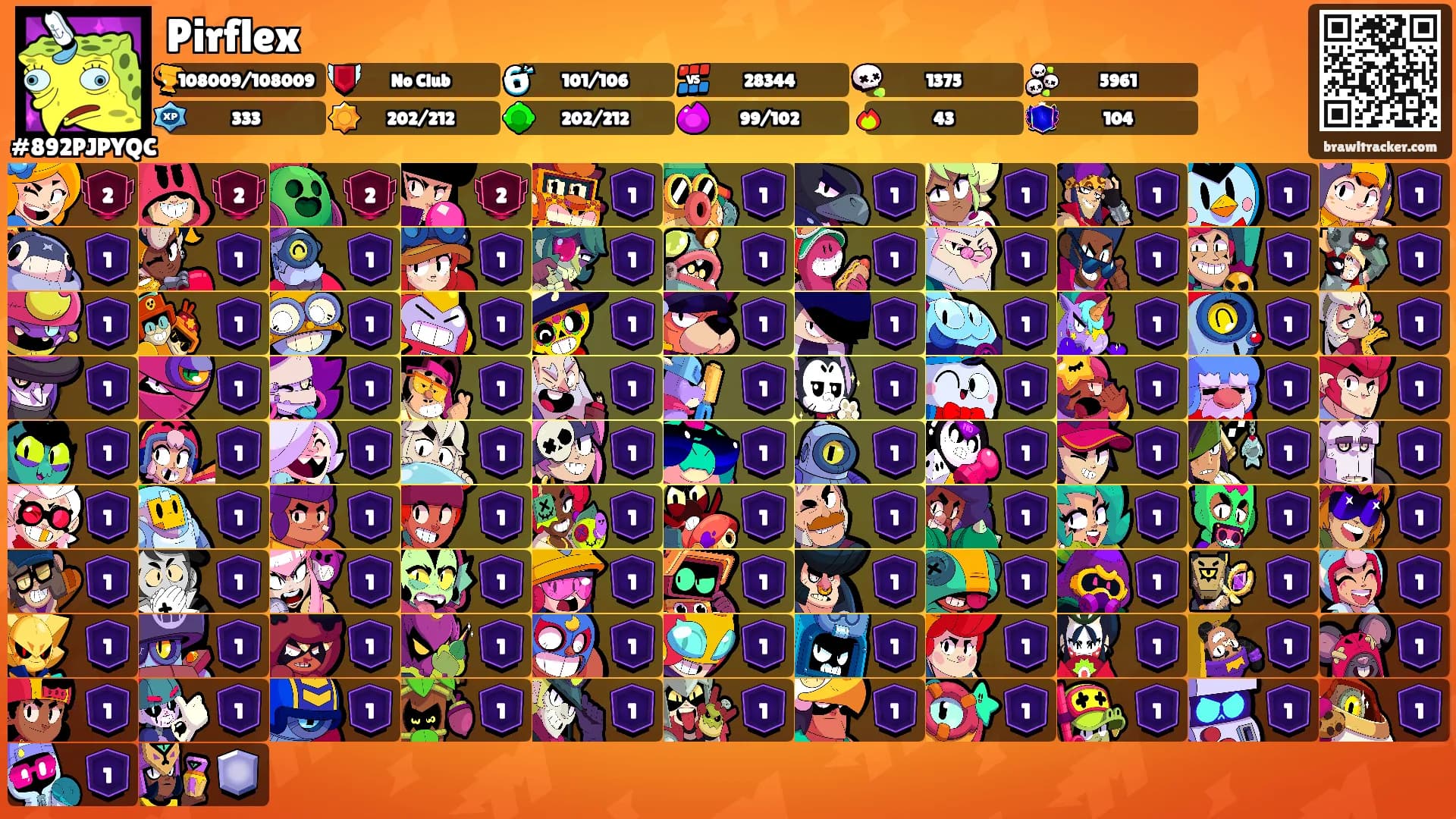 Pirflex's Ranks