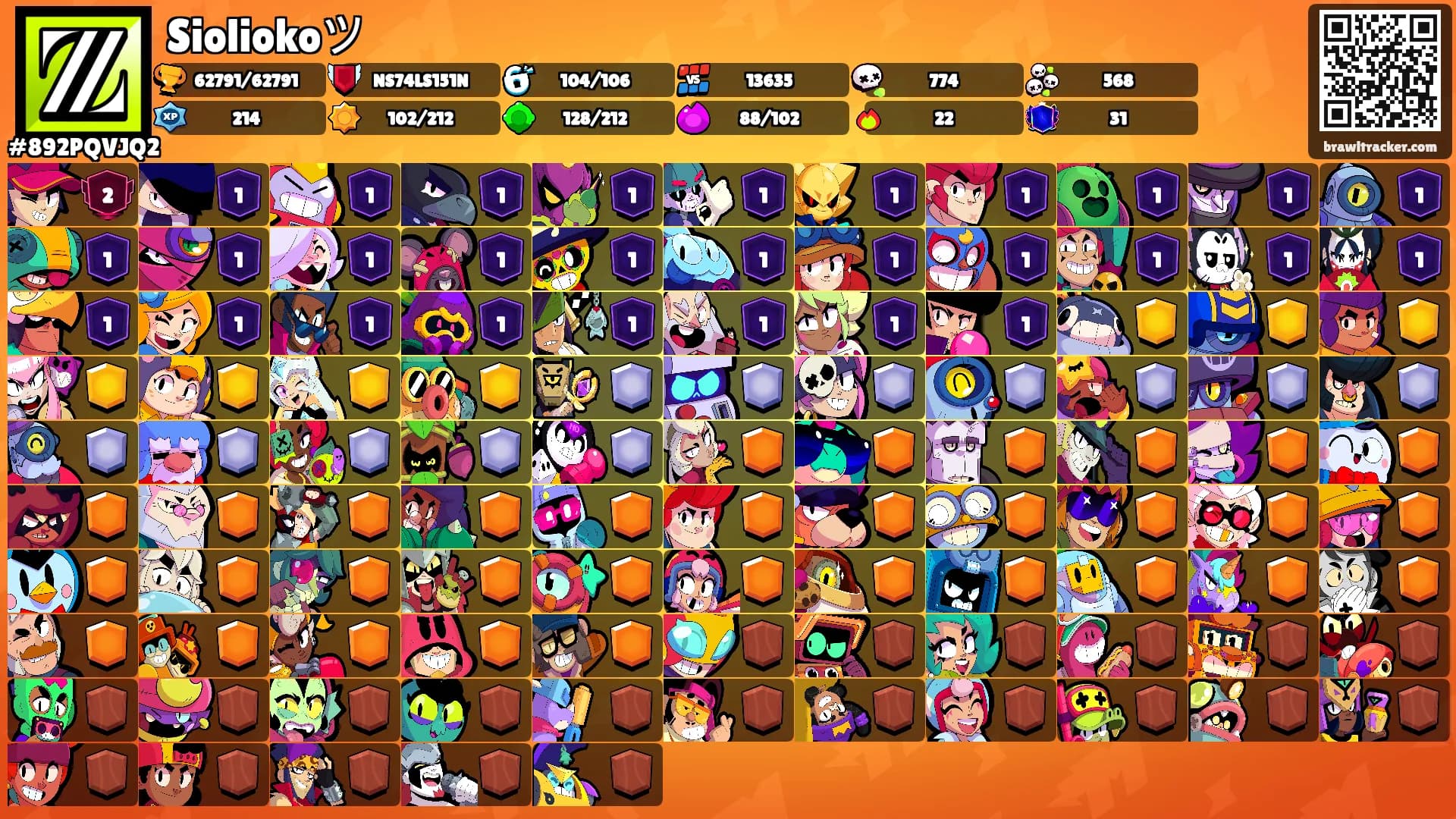Sioliokoツ's Ranks