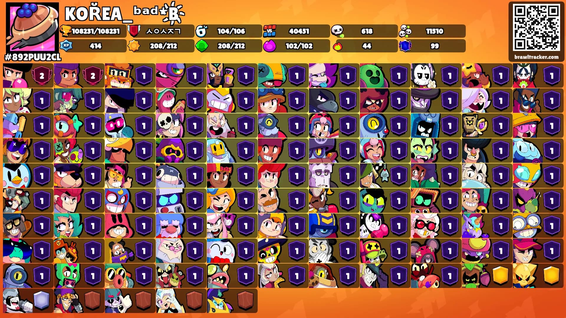 KOR̆̈EA_ᵇᵃᵈ*B҉'s Ranks