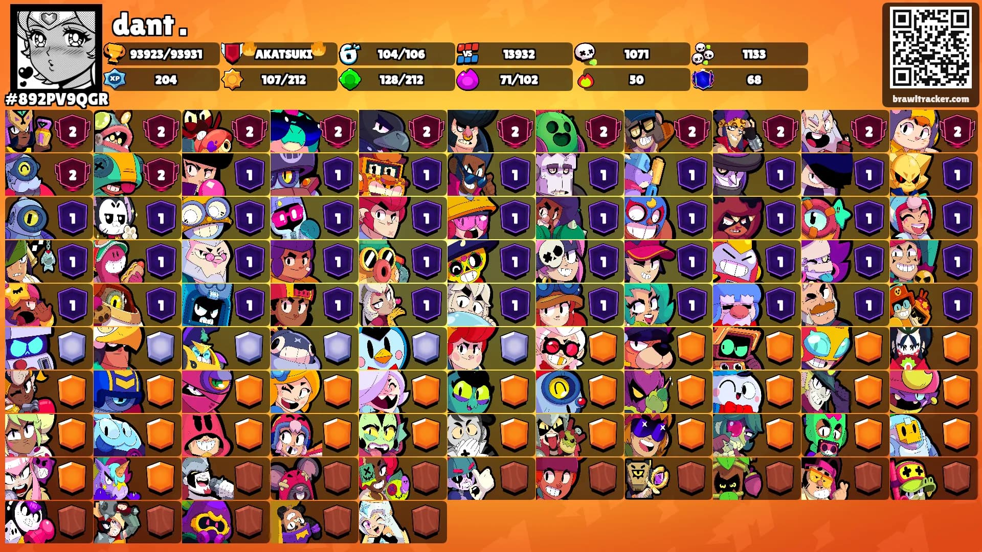 dant .'s Ranks