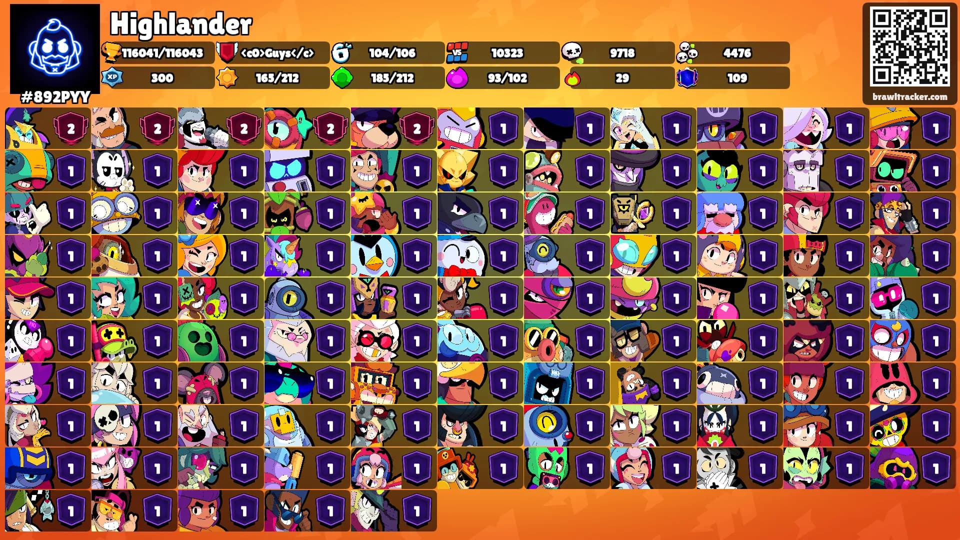 Highlander's Ranks