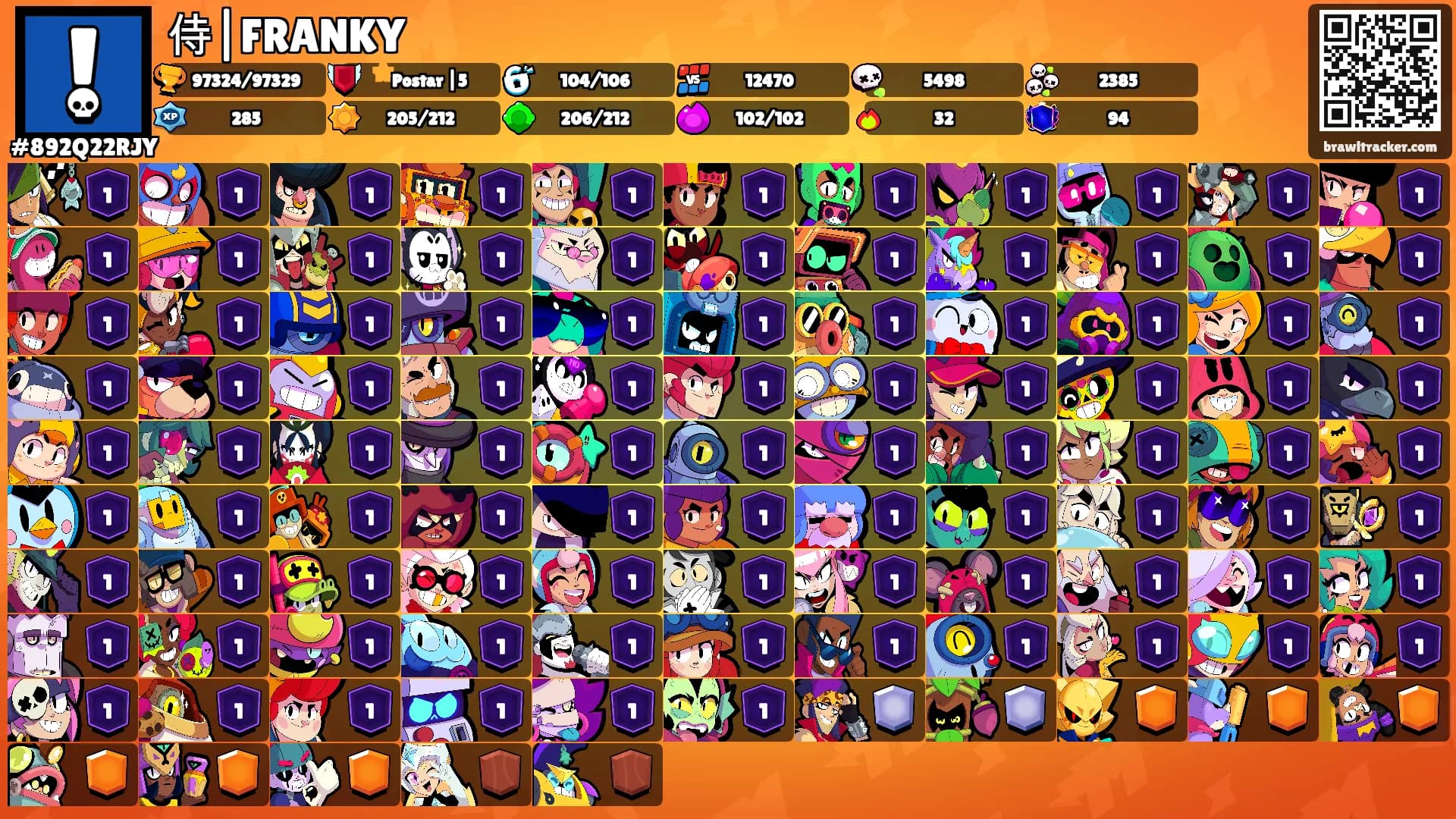 侍|FRANKY's Ranks