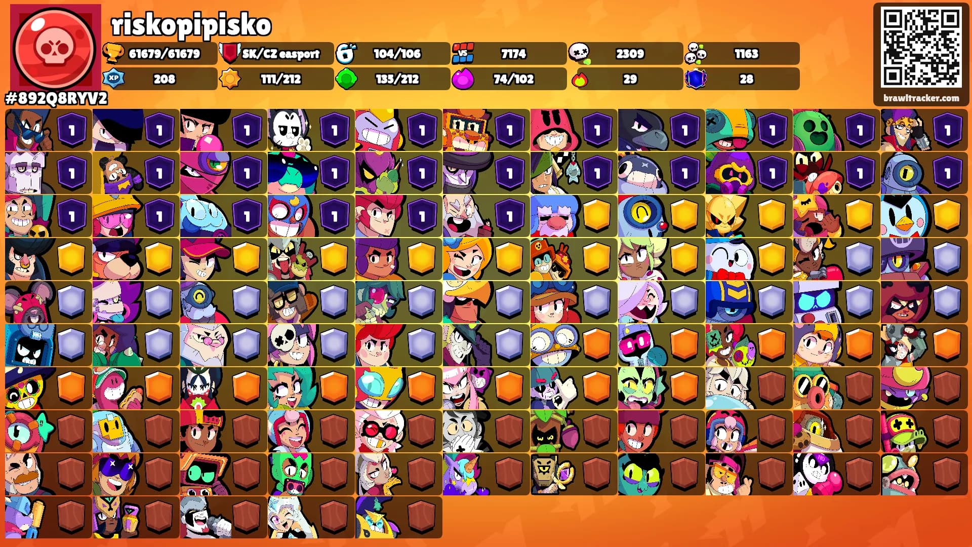 riskopipisko's Ranks