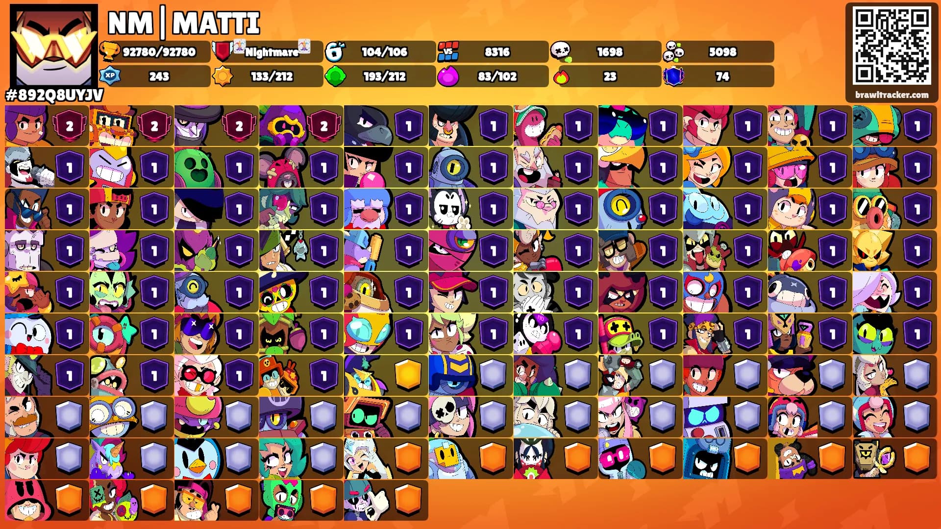 NM|MATTI's Ranks