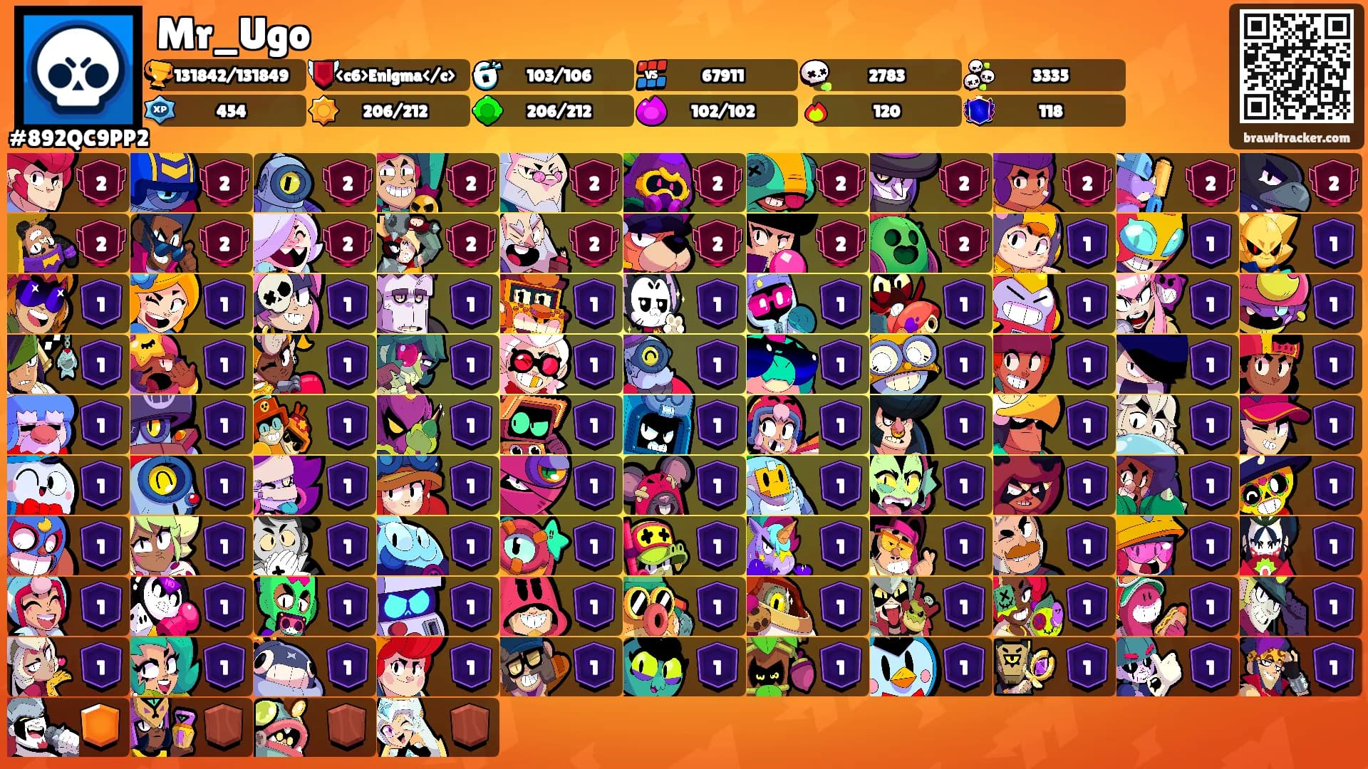 Mr_Ugo's Ranks