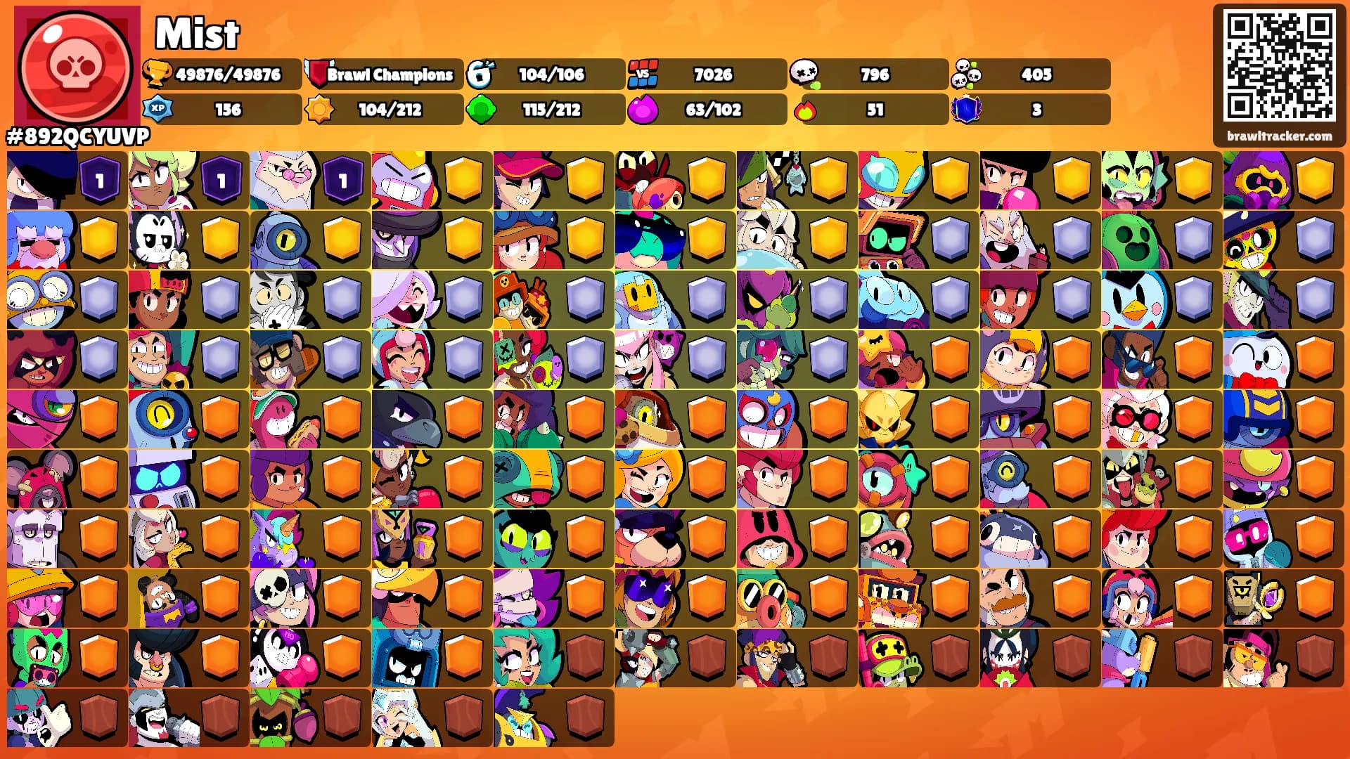 Mist's Ranks