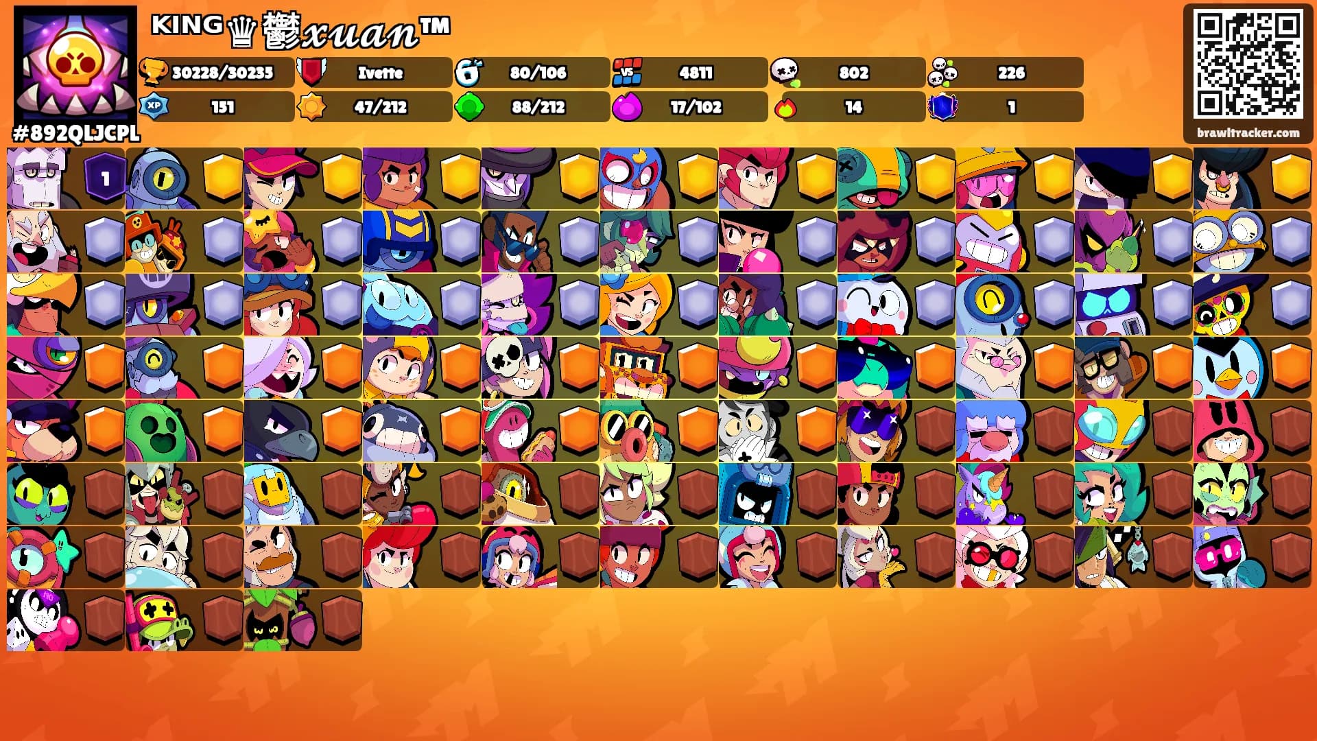 ᴷᴵᴺᴳ♛鬱𝔁𝓾𝓪𝓷™'s Ranks