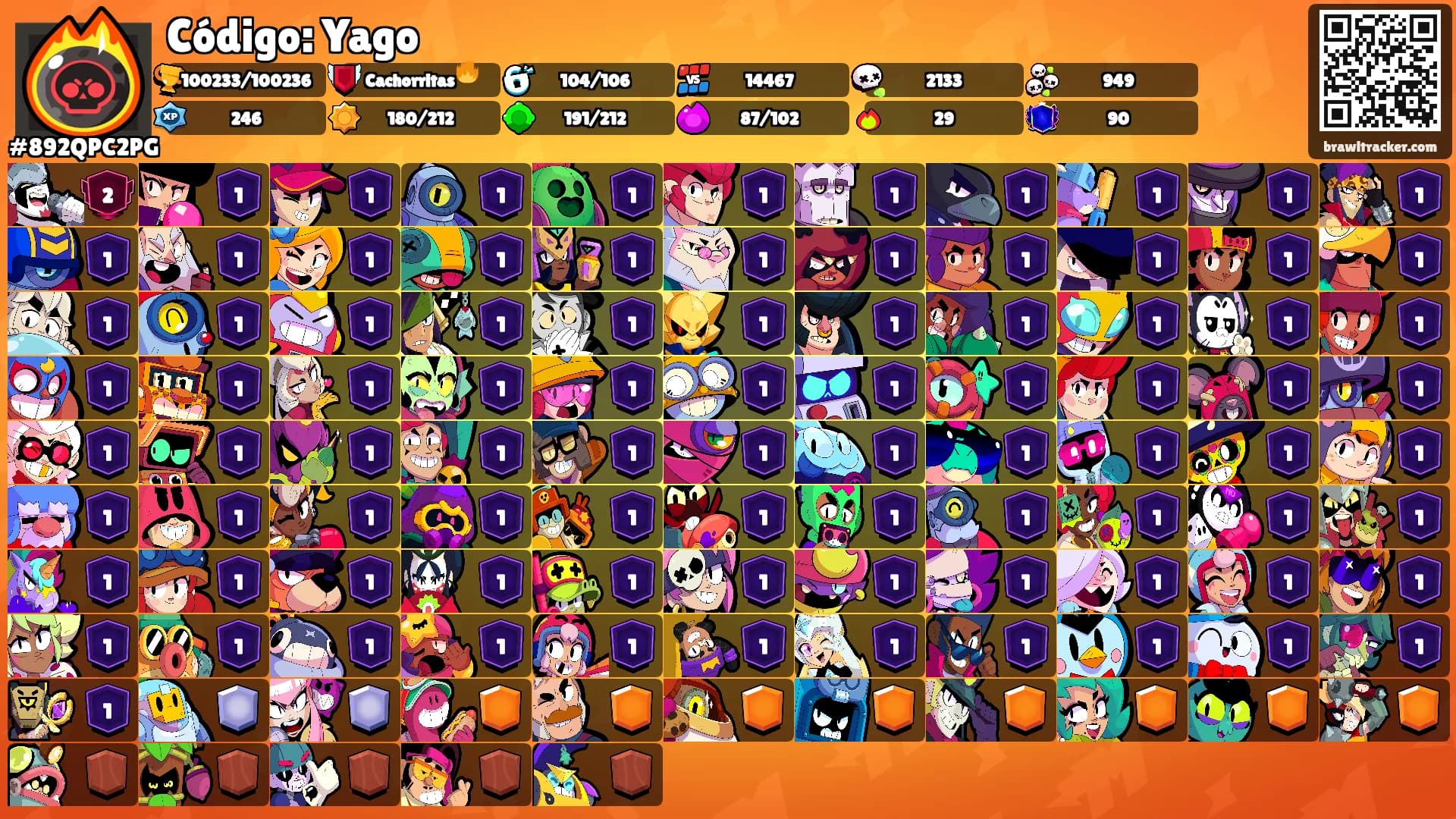 Código: Yago's Ranks