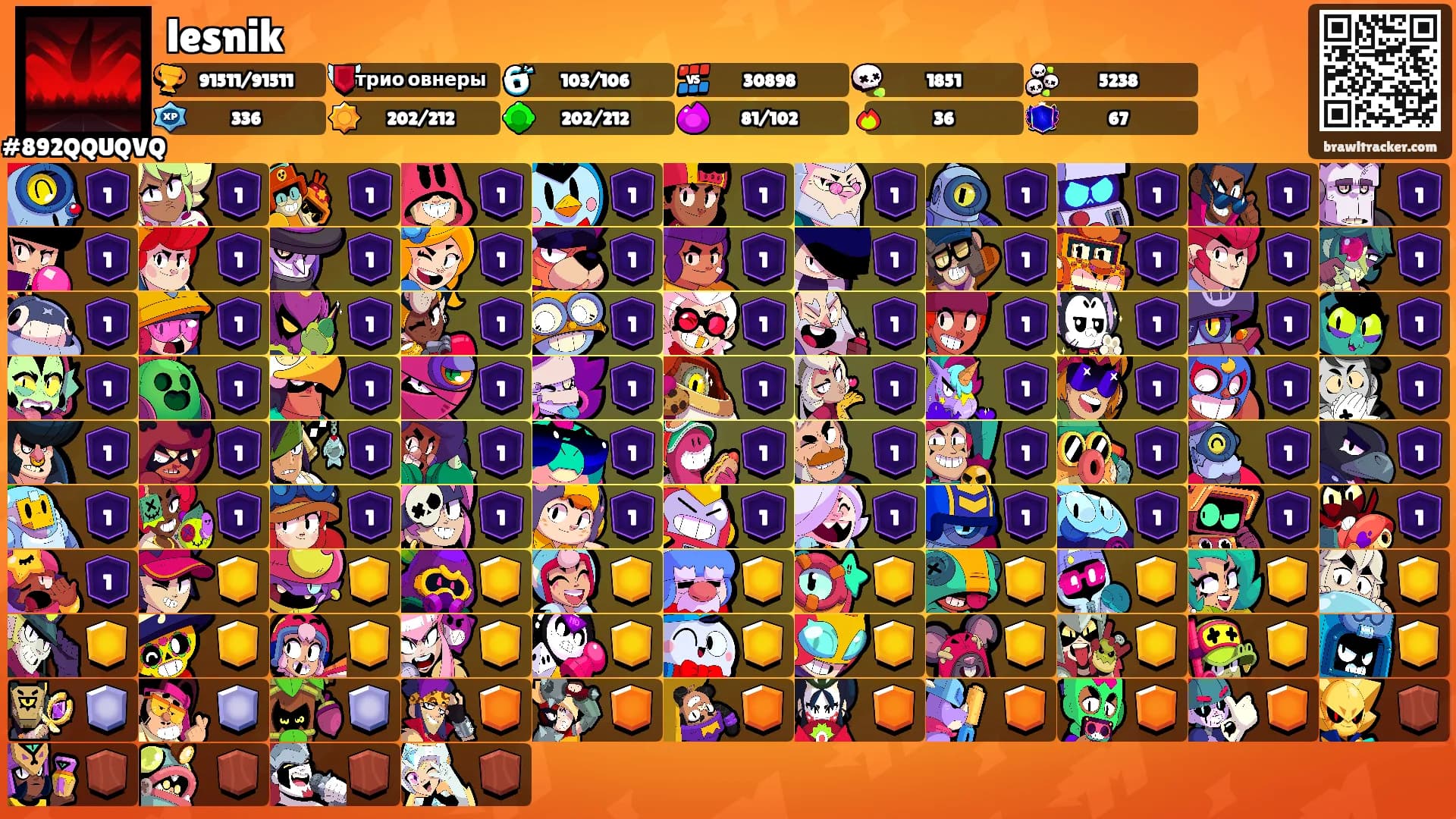 lesnik's Ranks