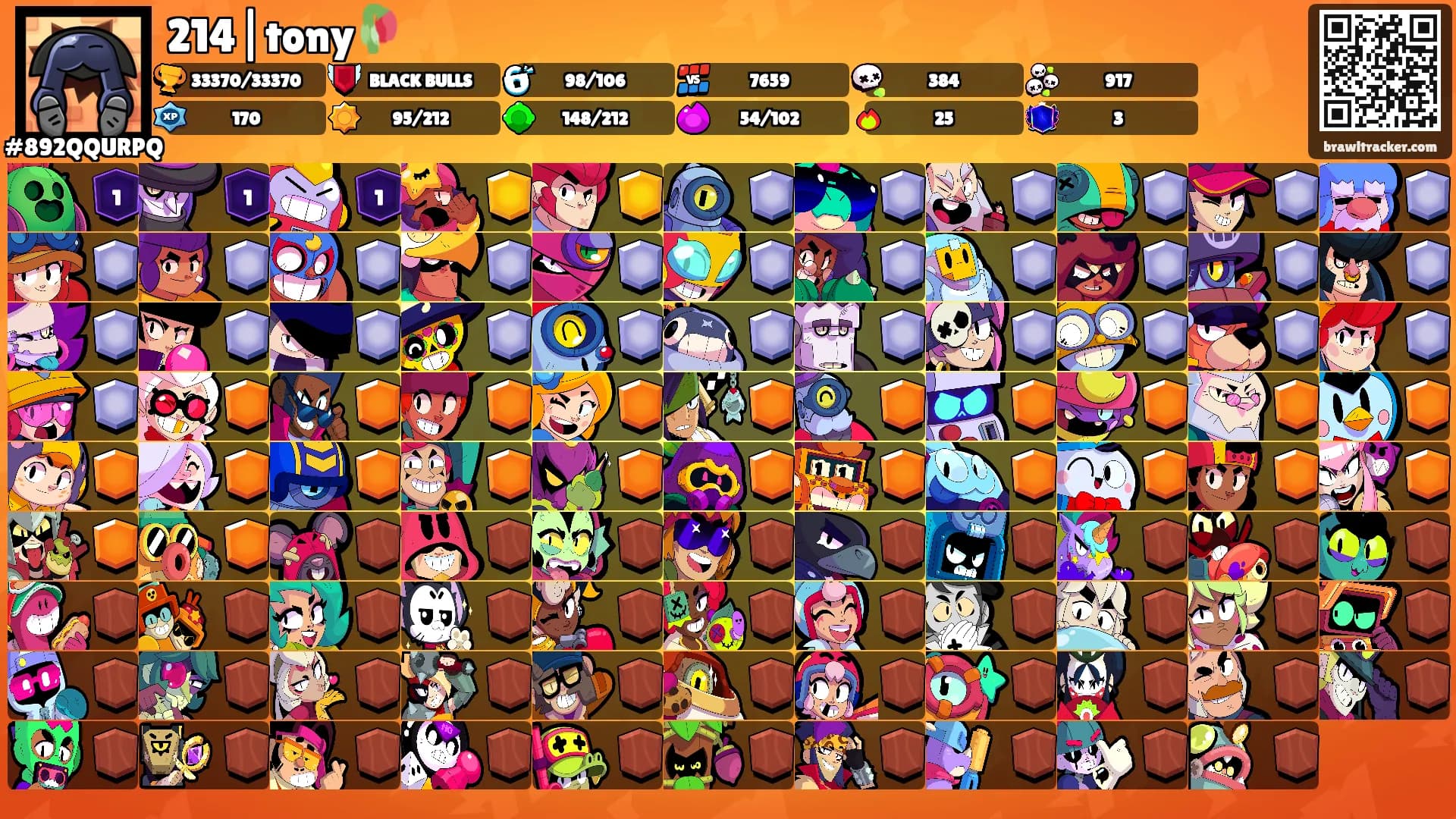 214|tony🥀's Ranks
