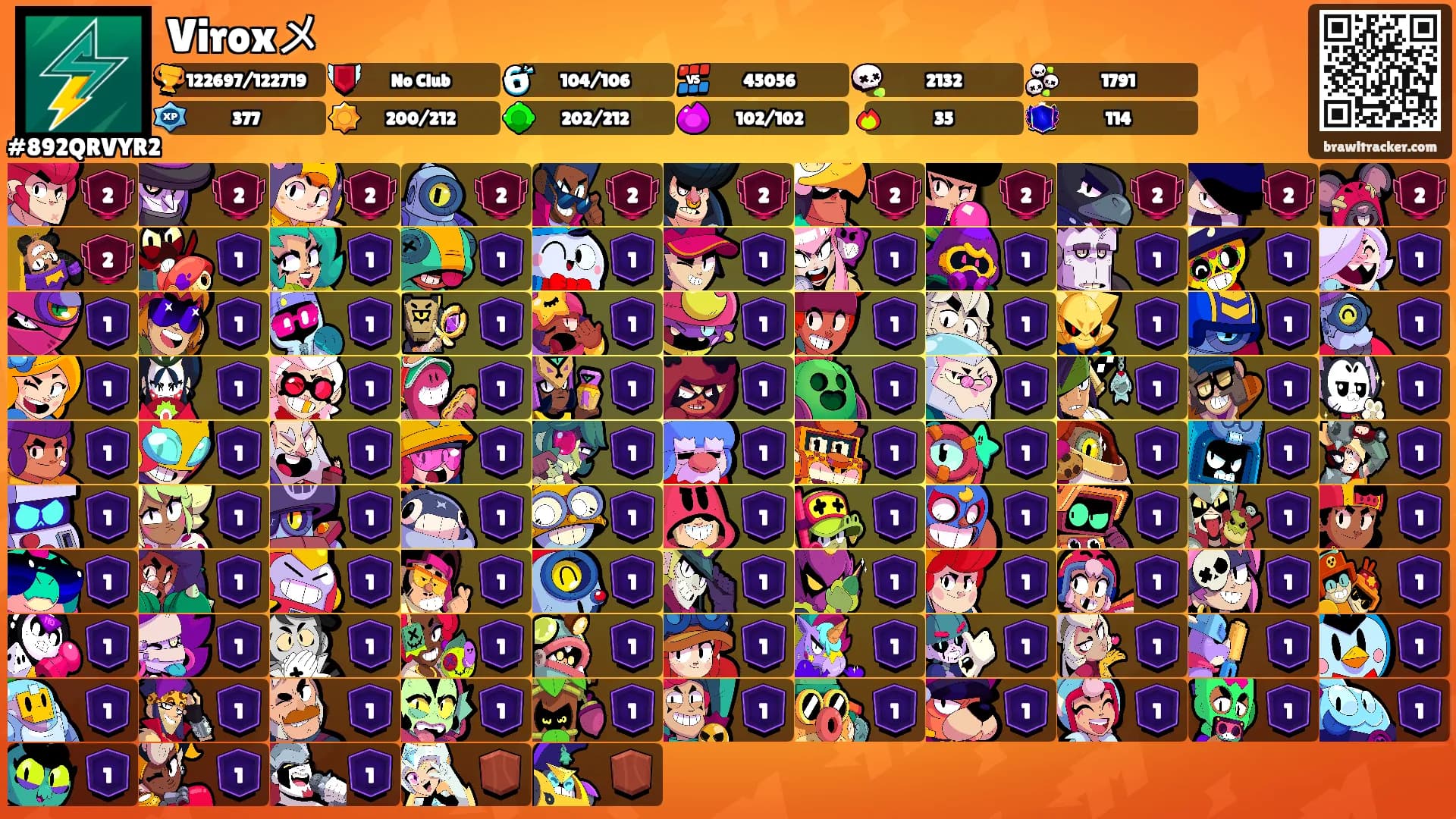 Viroxメ's Ranks