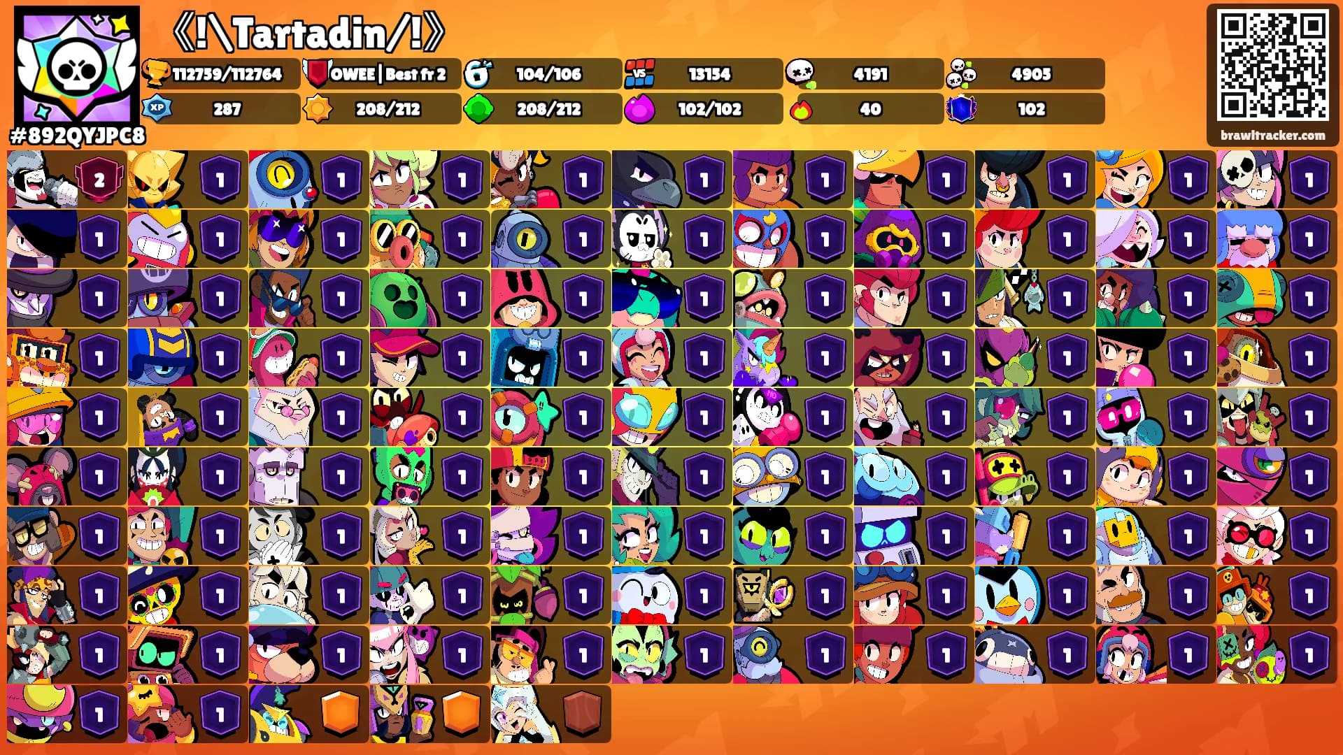 《!\Tartadin/!》's Ranks