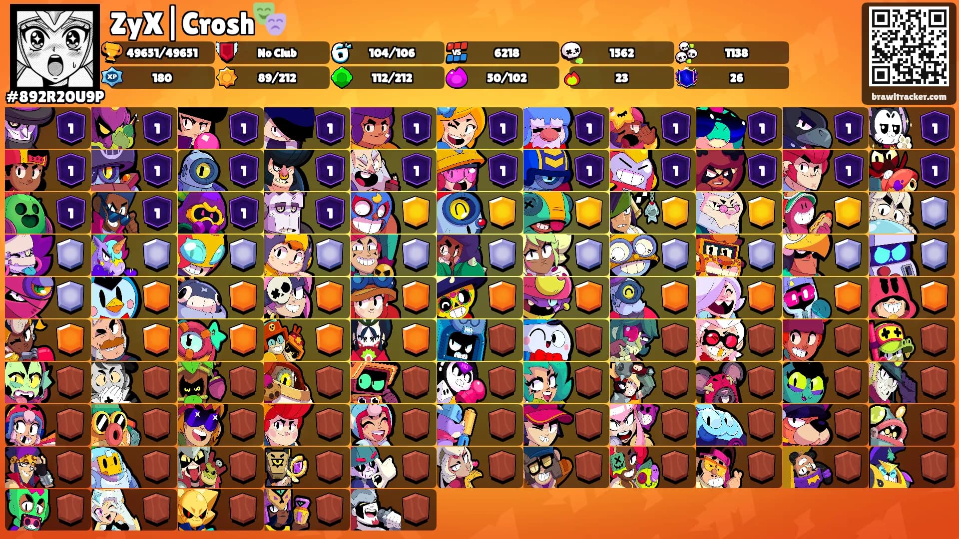 ZyX|Crosh🎭's Ranks