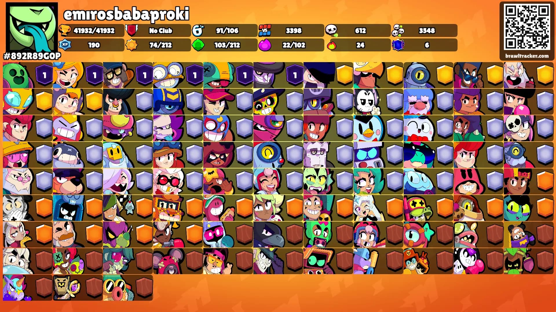 emırosbabaproki's Ranks