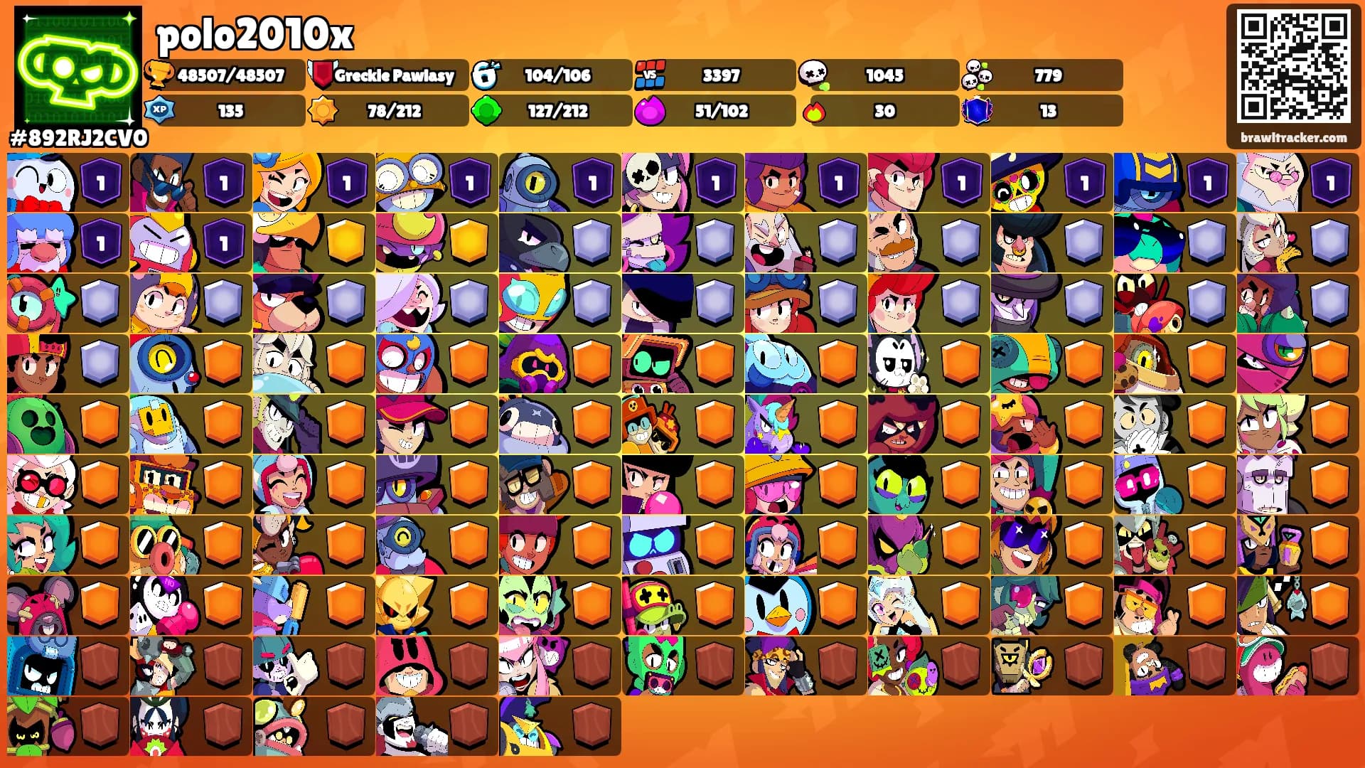 polo2010x's Ranks