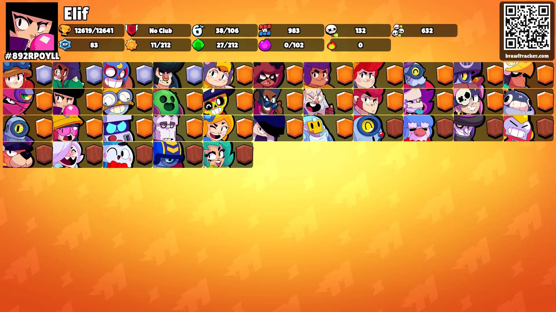 Elif's Ranks