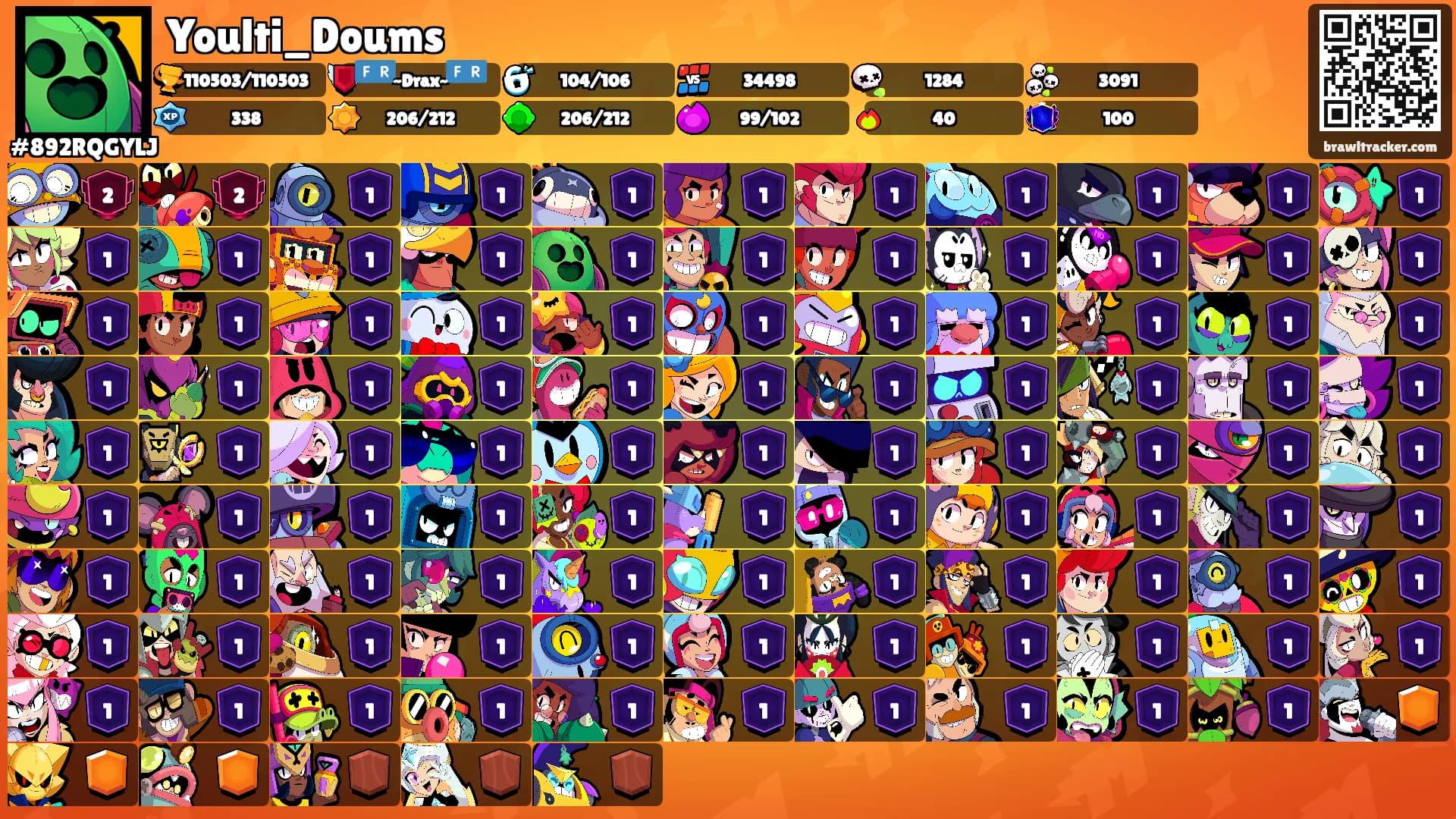 Youlti_Doums's Ranks