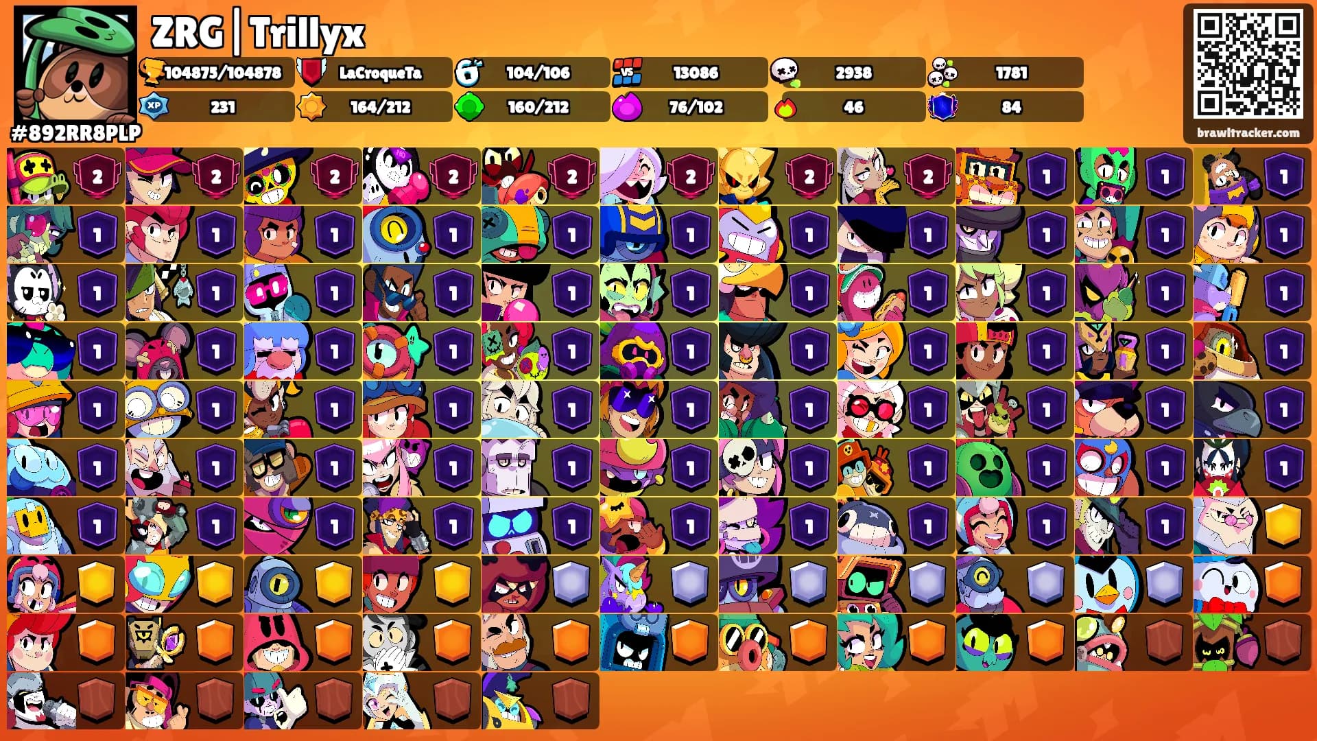 ZRG|Trillyx's Ranks
