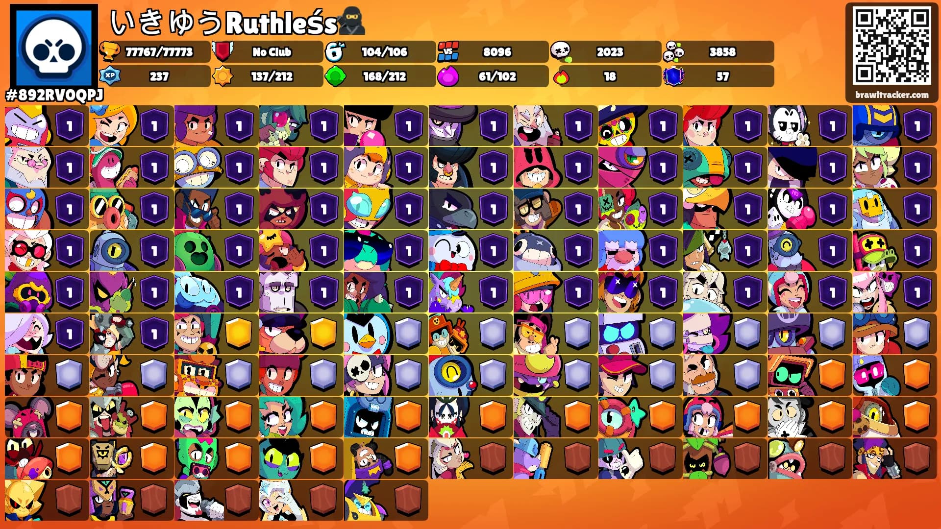 いきゆうRuthleśs🥷's Ranks