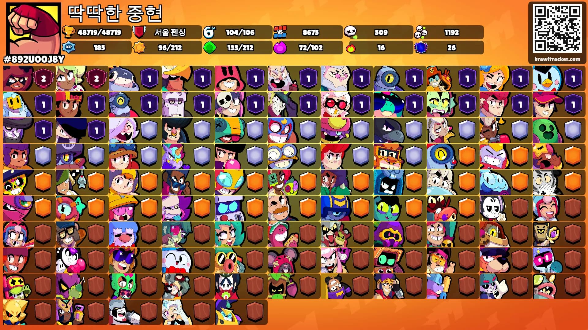 딱딱한 중현's Ranks