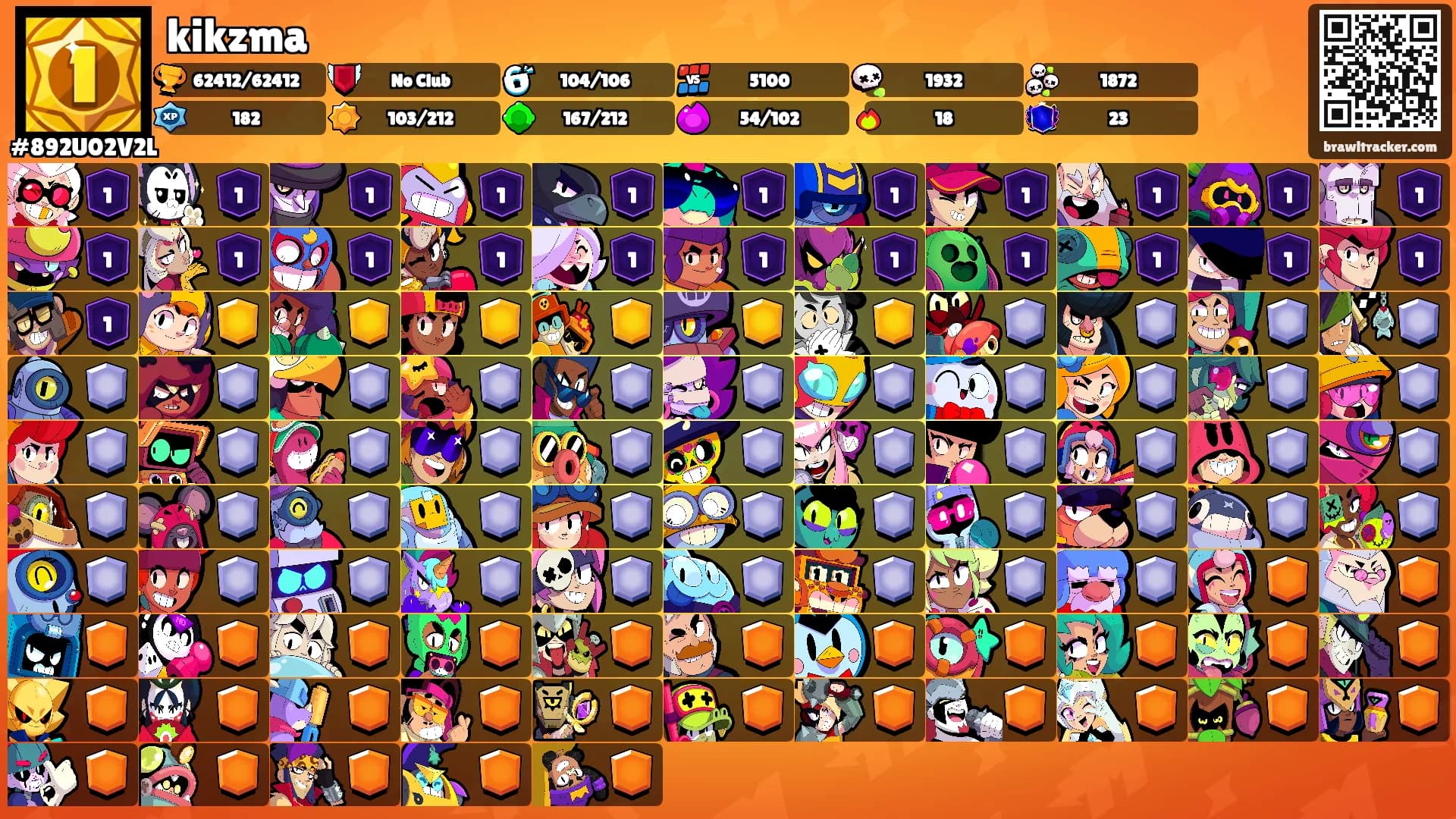 kikzma's Ranks