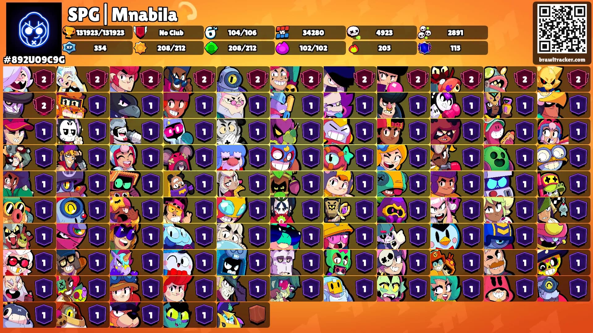 SPG|Mnabila💫's Ranks