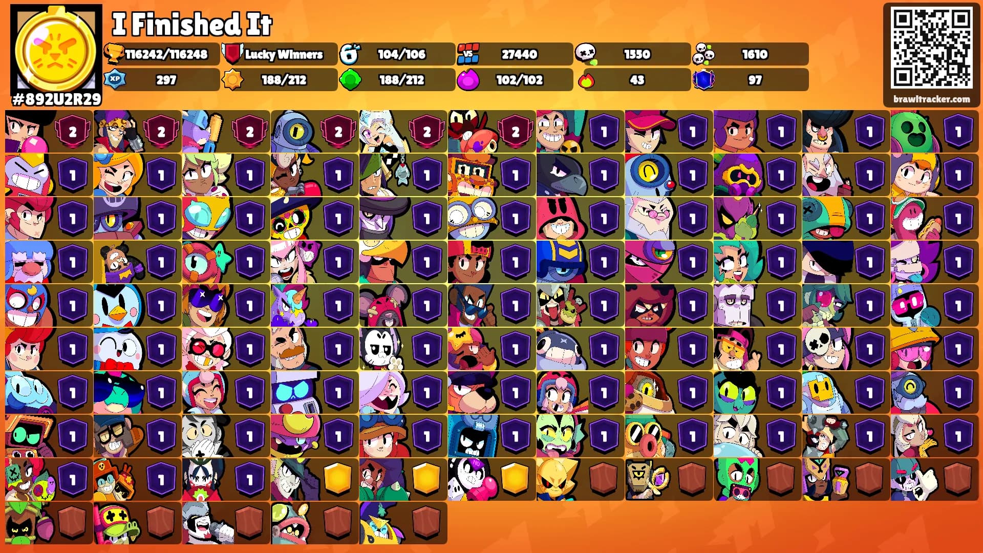 I Finished It's Ranks