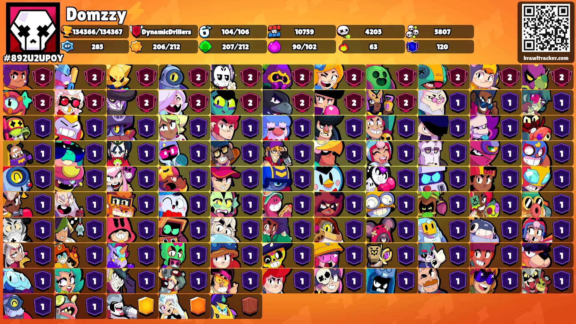 Domzzy⚡️'s Ranks