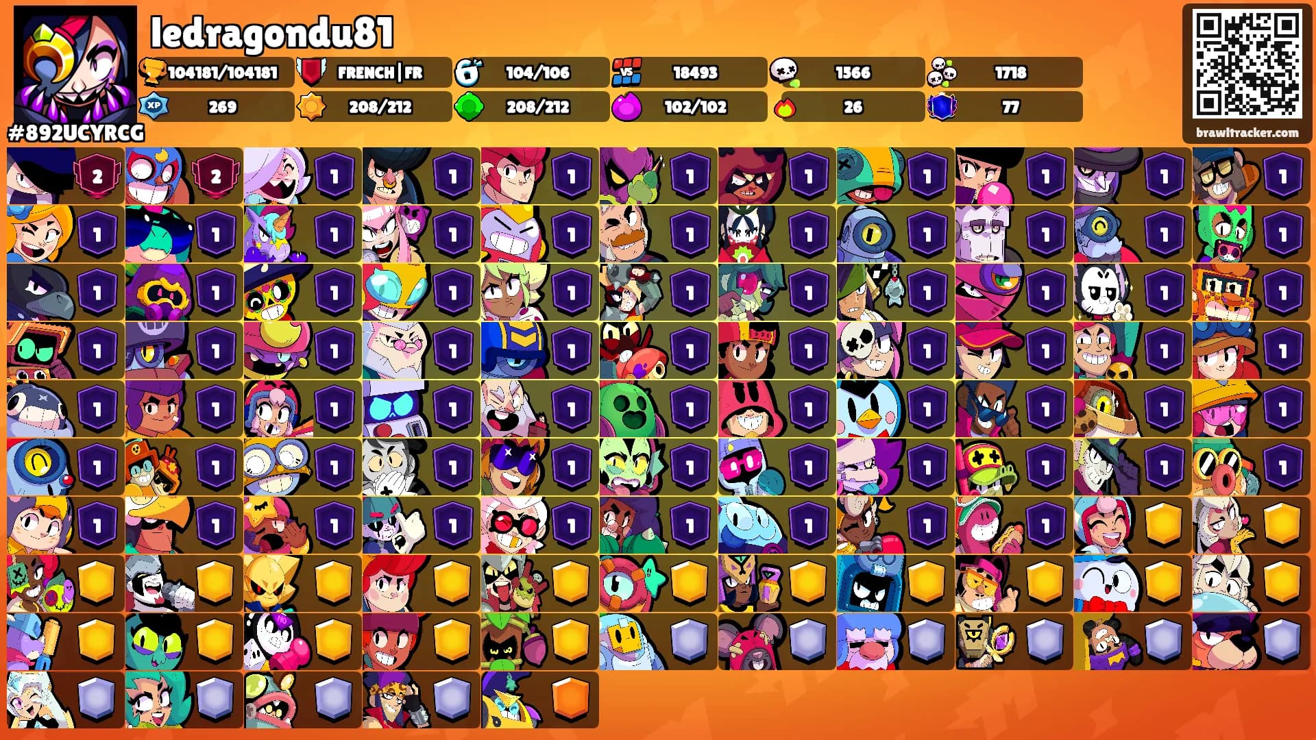 ledragondu81's Ranks