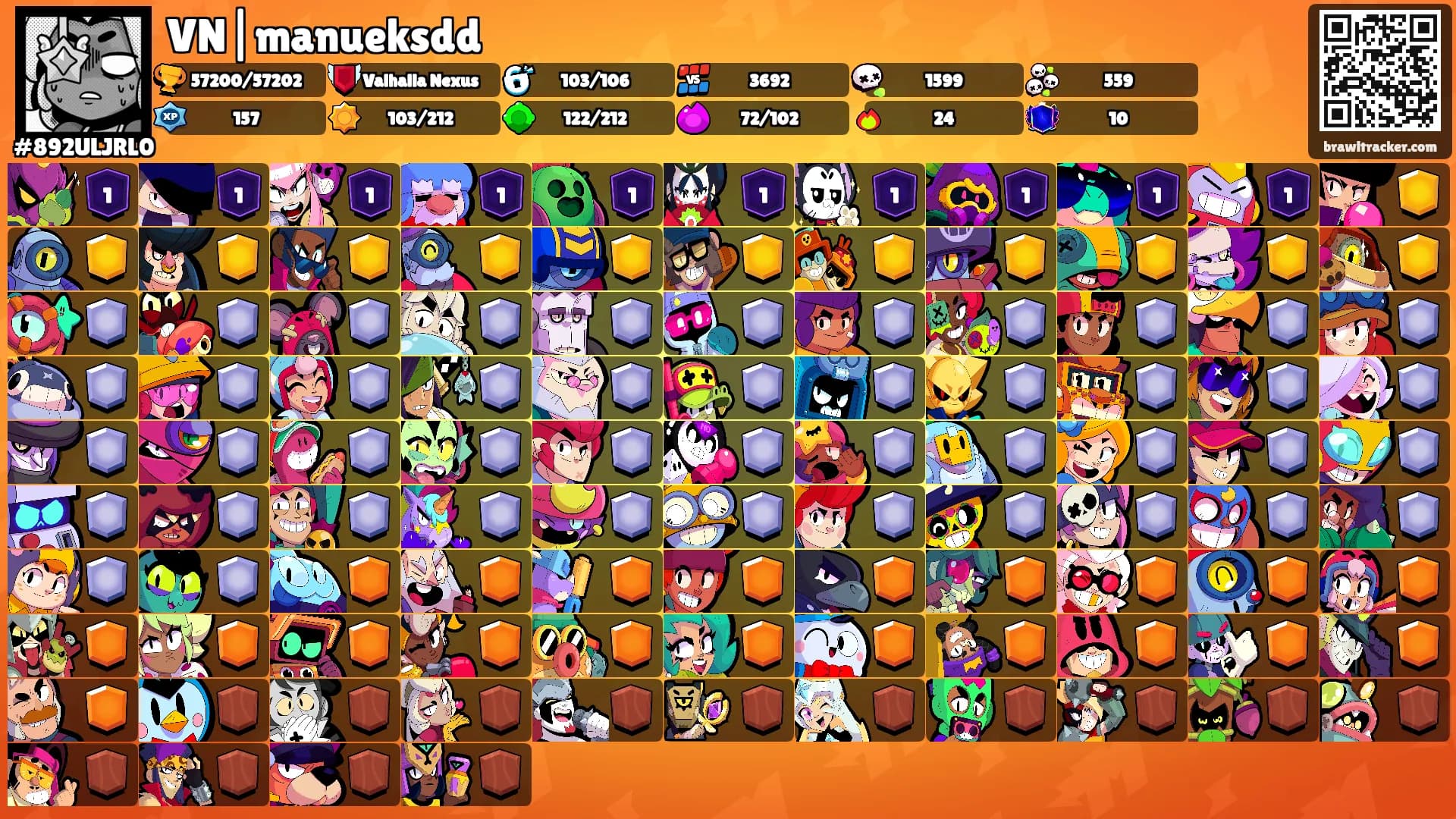 VN|manueksdd's Ranks