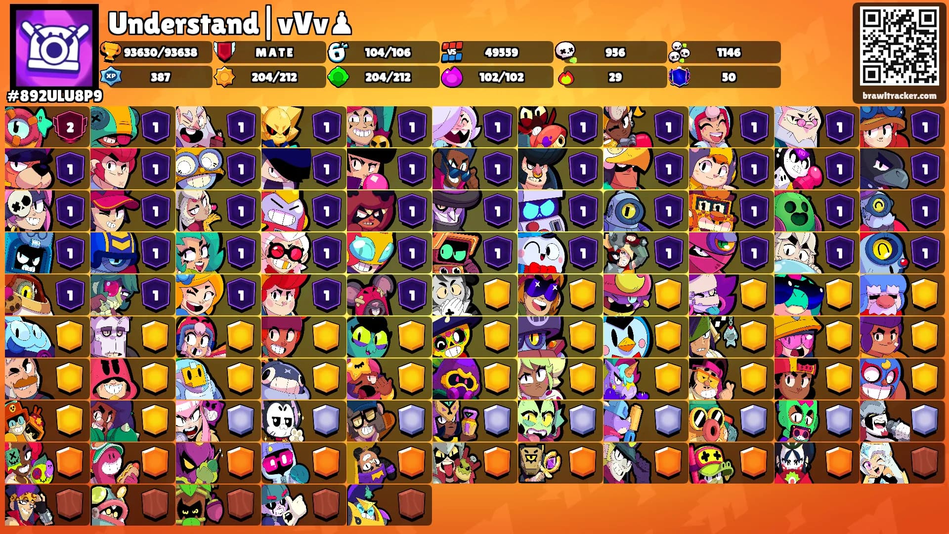 Understand|vVv♟'s Ranks