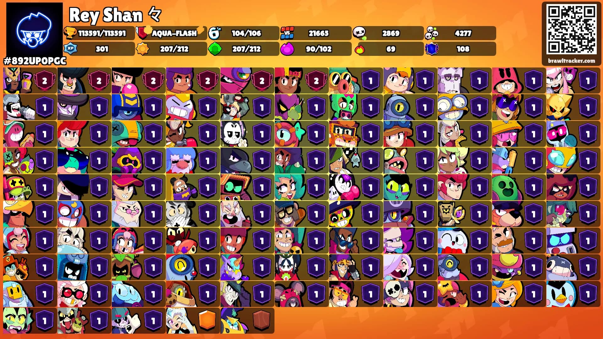 Rey Shan 々's Ranks