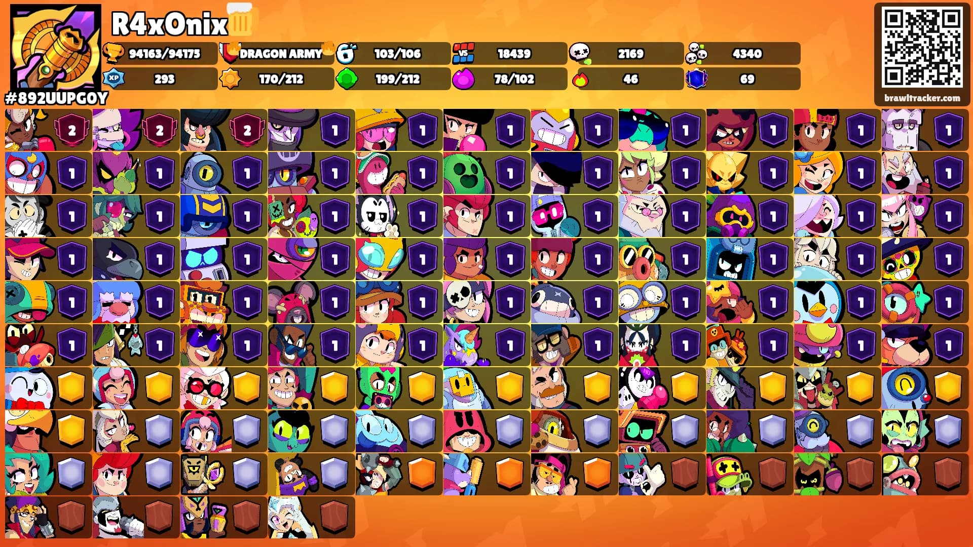 R4xOnix🍺's Ranks