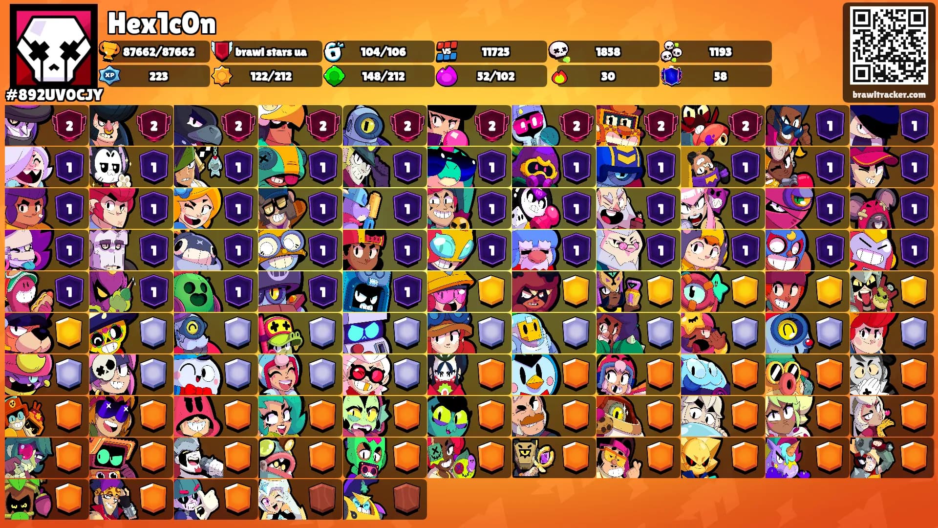 Hex1c0n's Ranks