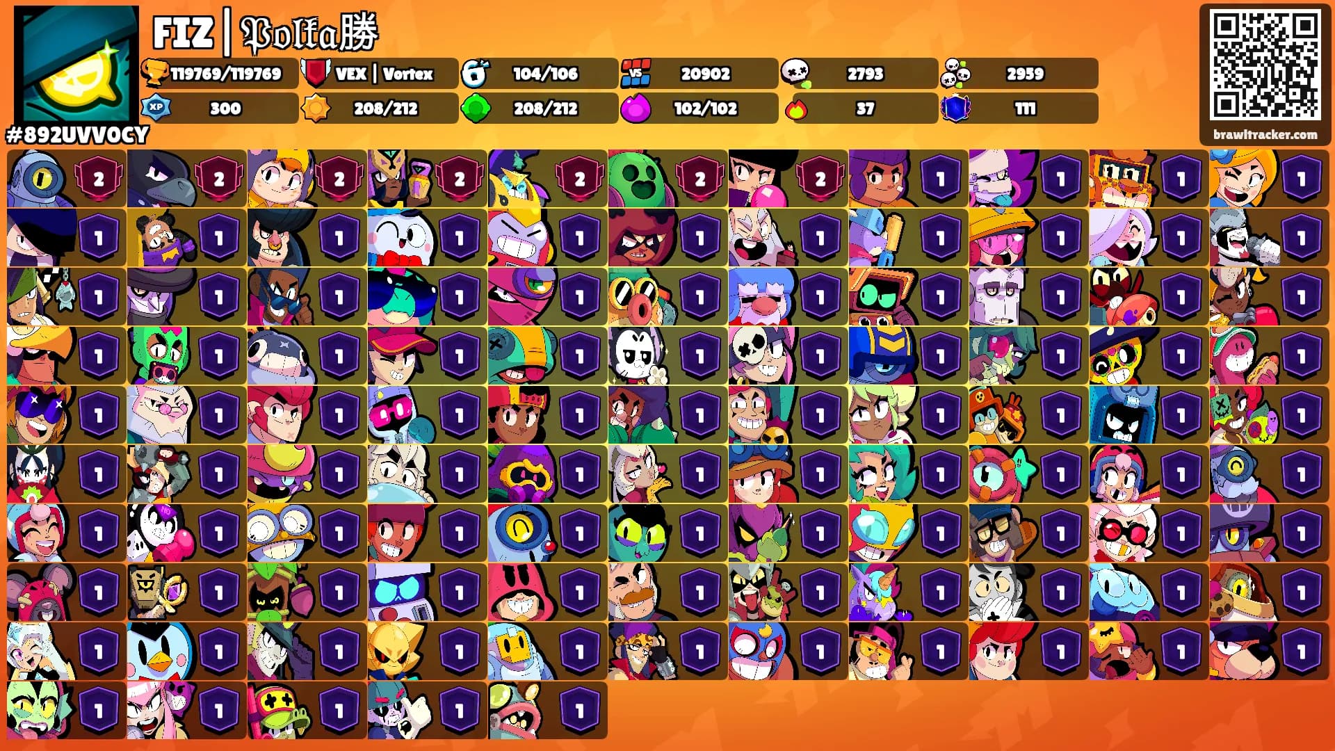 FIZ|𝔓𝔬𝔩𝔨𝔞勝's Ranks