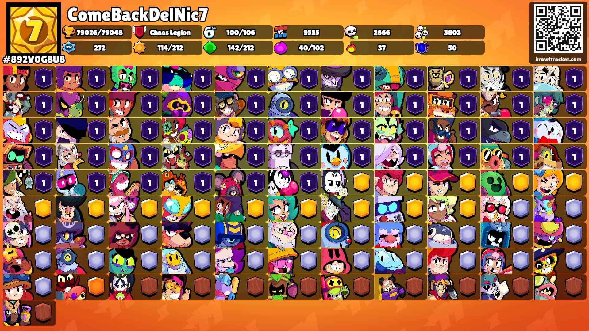 ComeBackDelNic7's Ranks