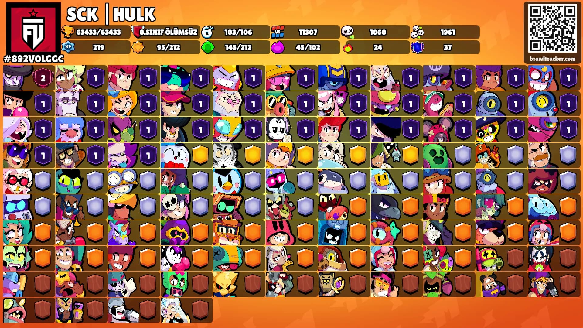 SCK |HULK's Ranks